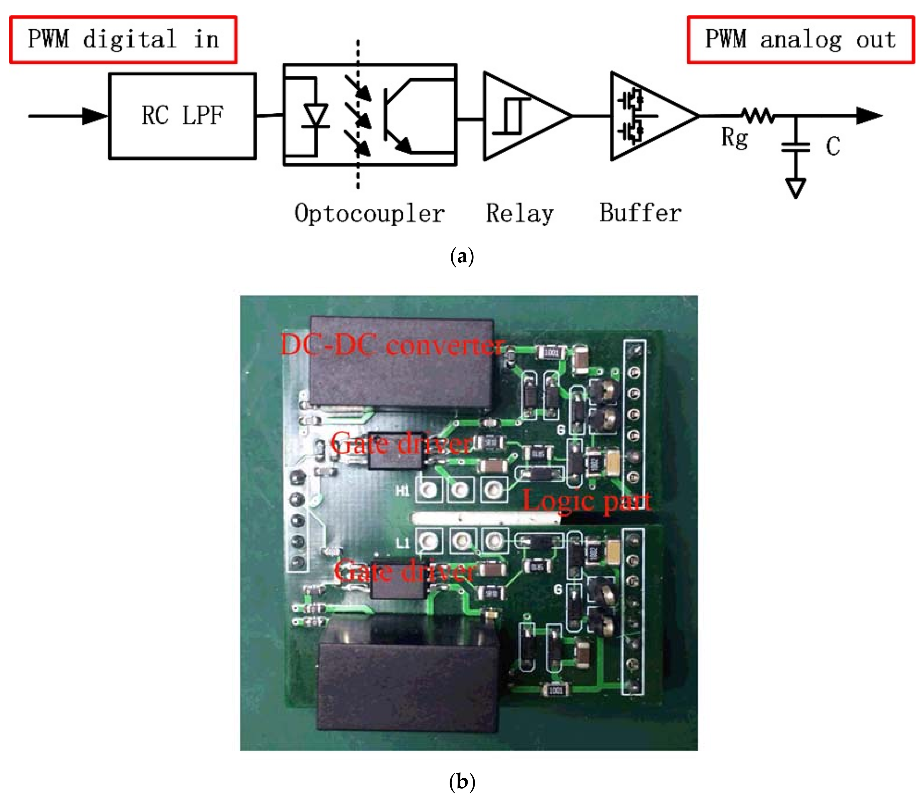 Energies 11 01646 g010 Energies 11 01646 g010