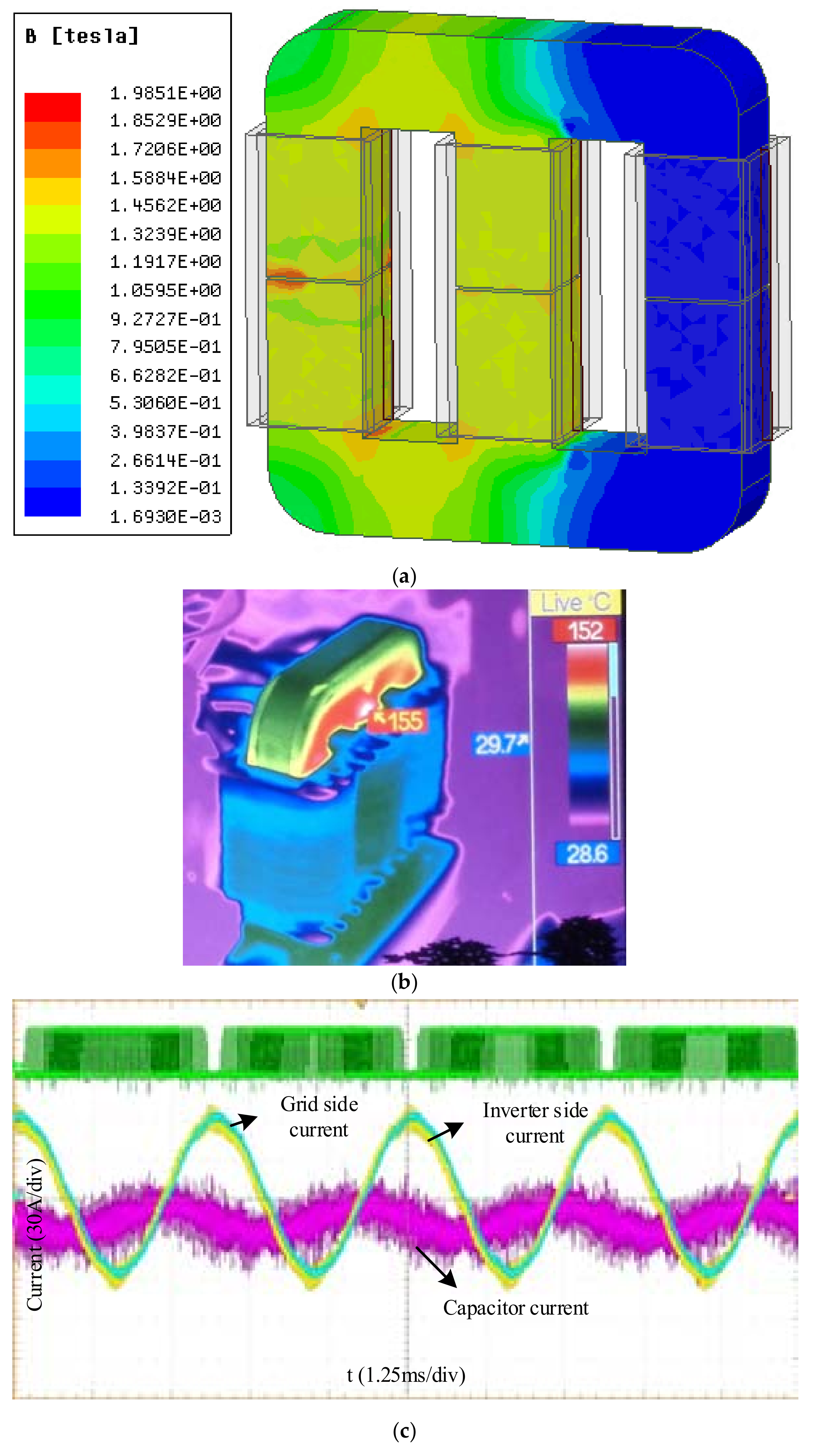 Energies 11 01646 g011 Energies 11 01646 g011