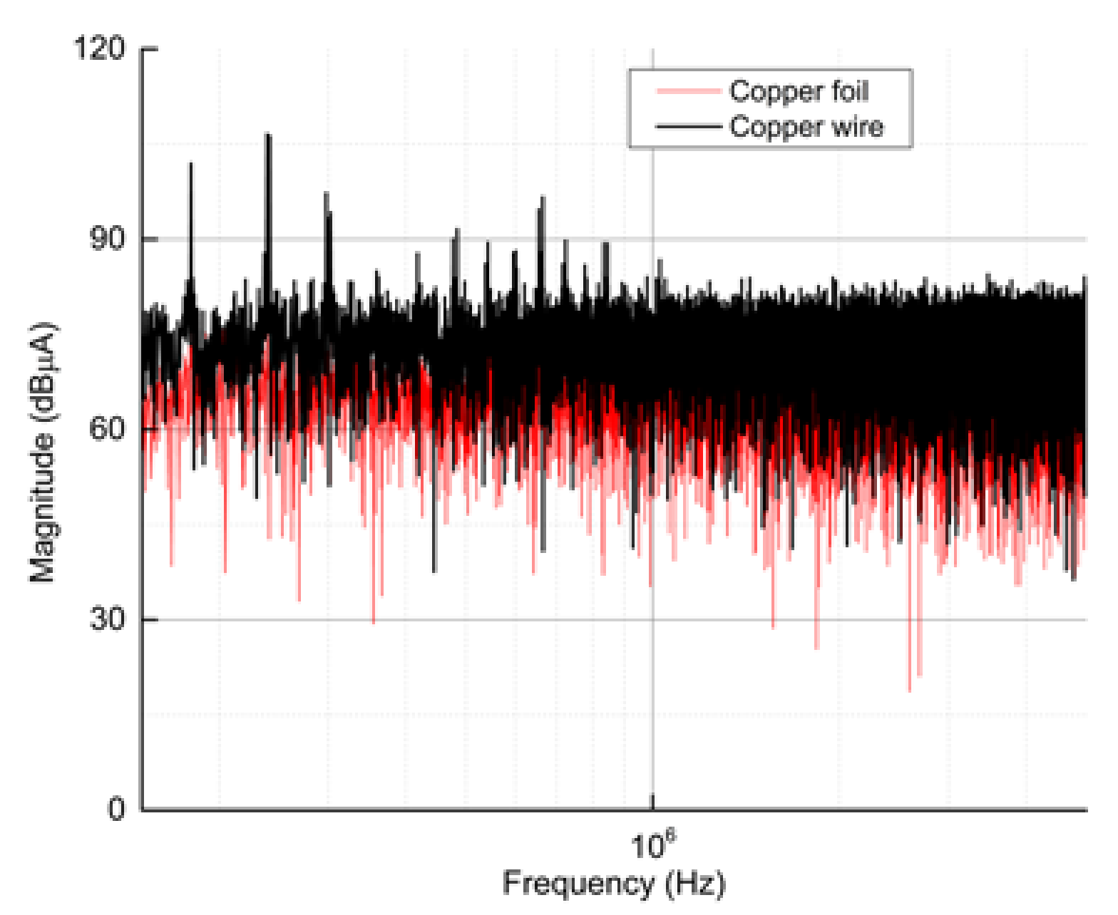 Energies 11 01646 g014 Energies 11 01646 g014