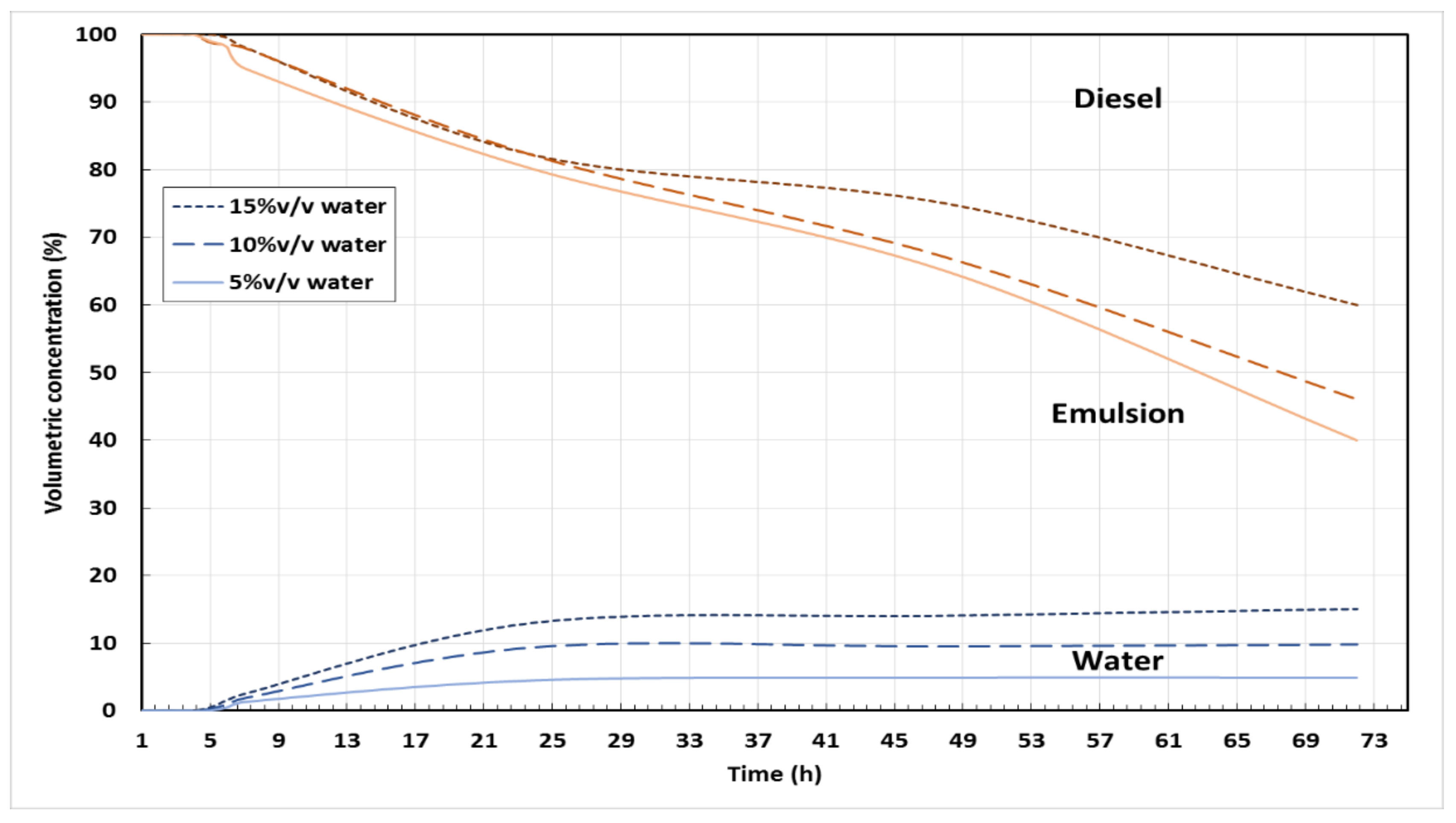 Energies 11 01650 g001