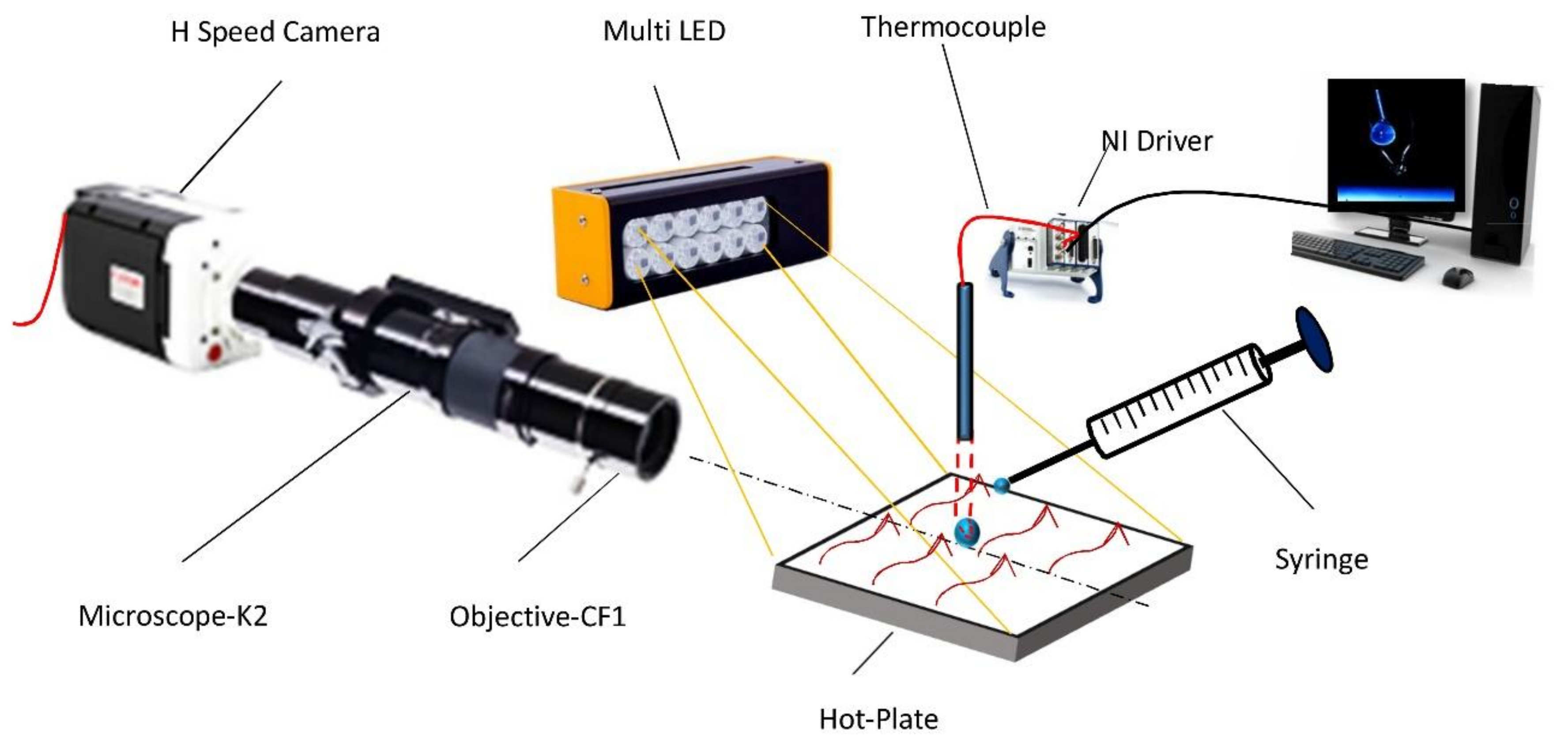 Energies 11 01650 g003