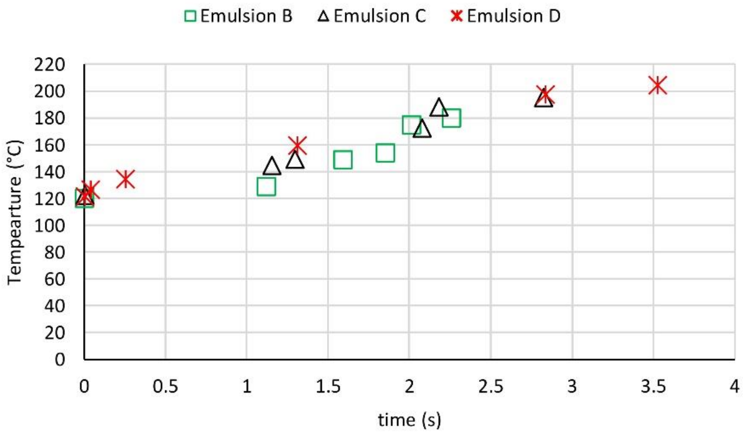 Energies 11 01650 g007