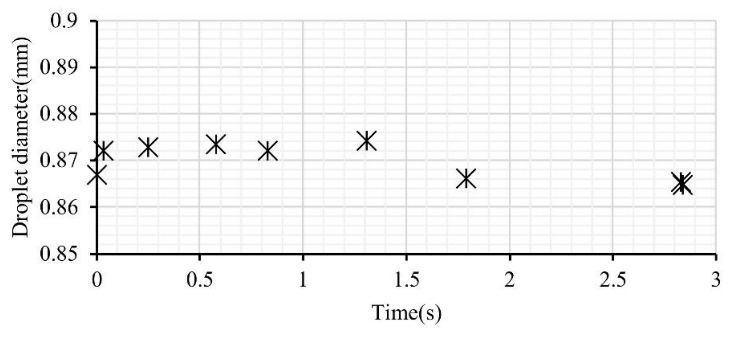 Energies 11 01650 g009