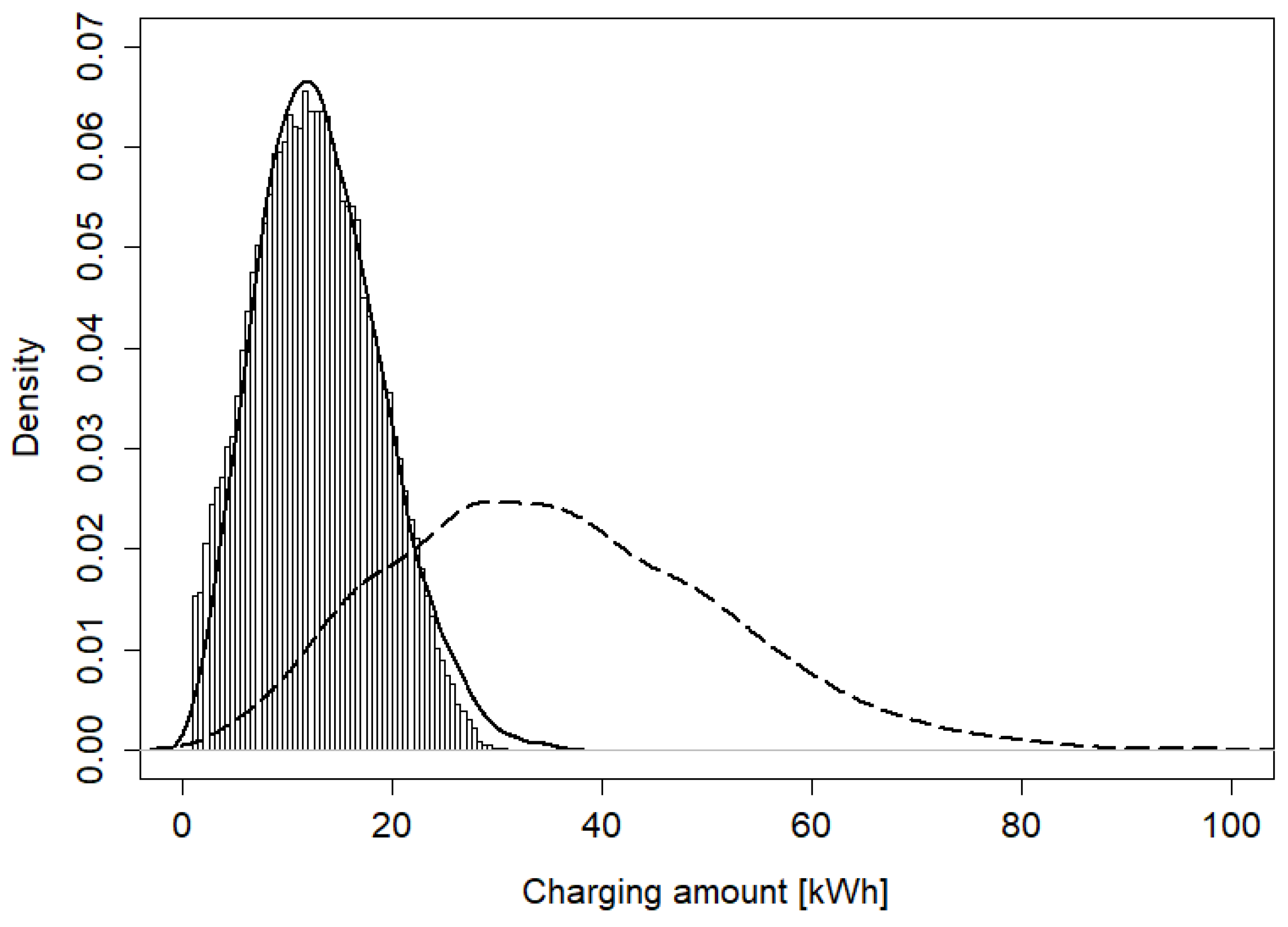 Energies 11 01651 g003