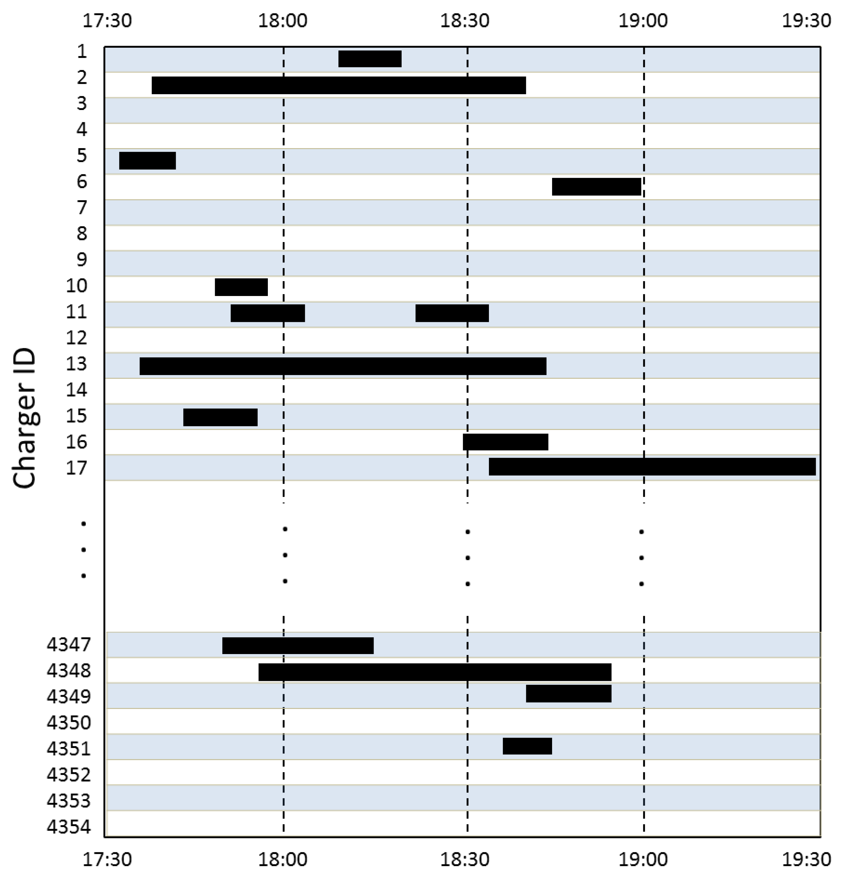 Energies 11 01651 g007
