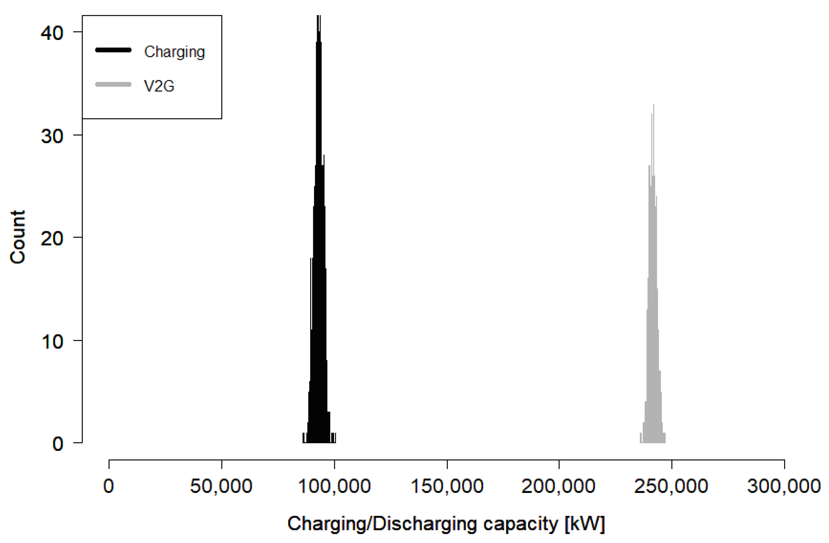 Energies 11 01651 g008