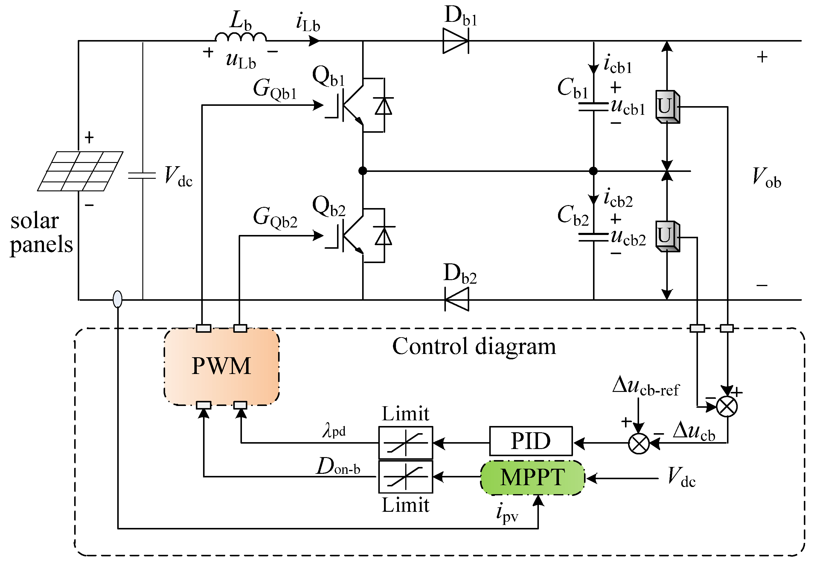 Energies 11 01661 g005