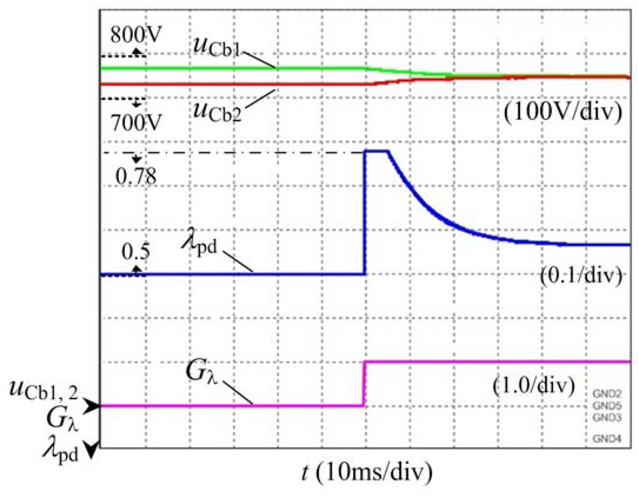 Energies 11 01661 g010