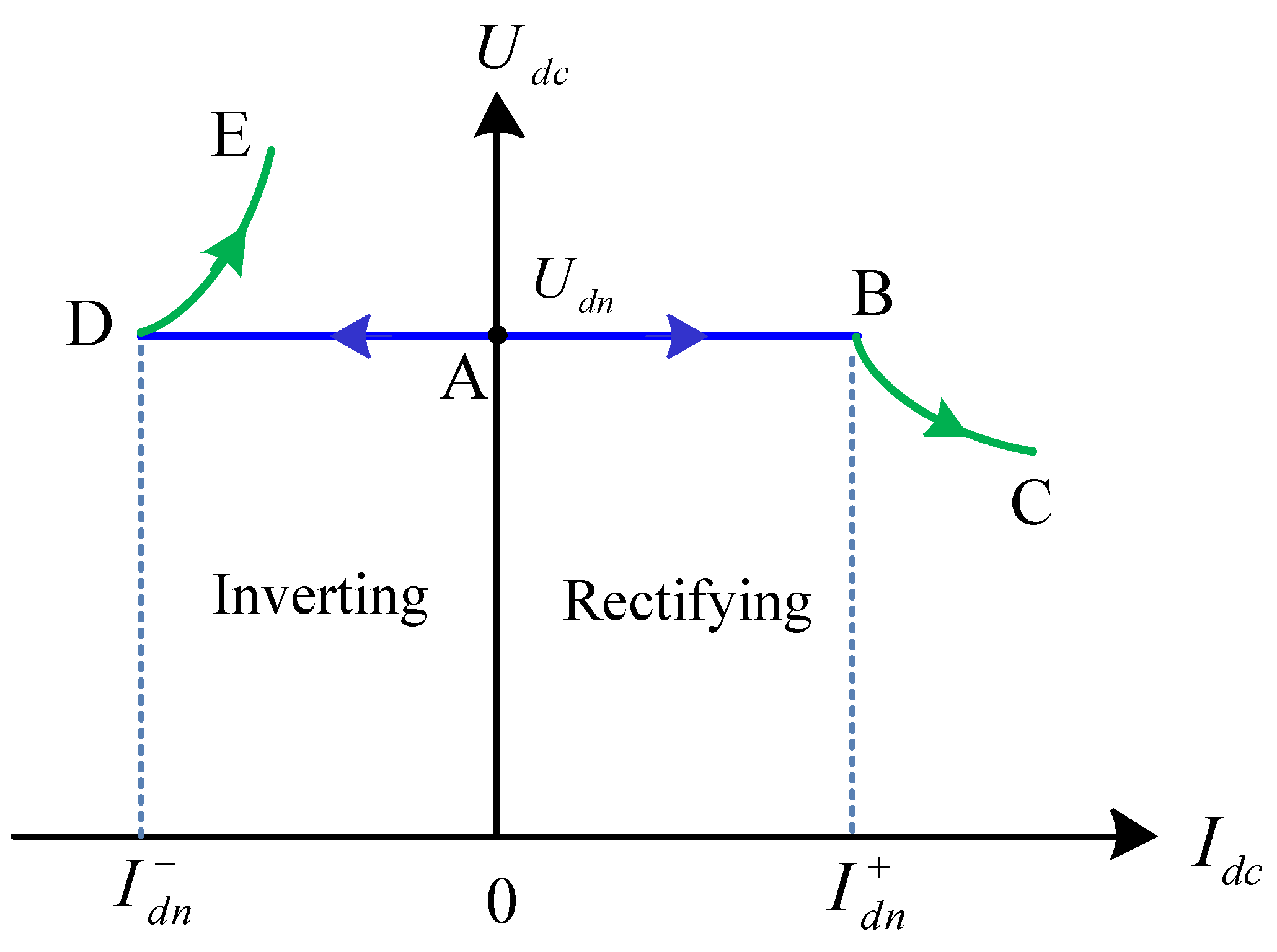 Energies 11 01661 g014