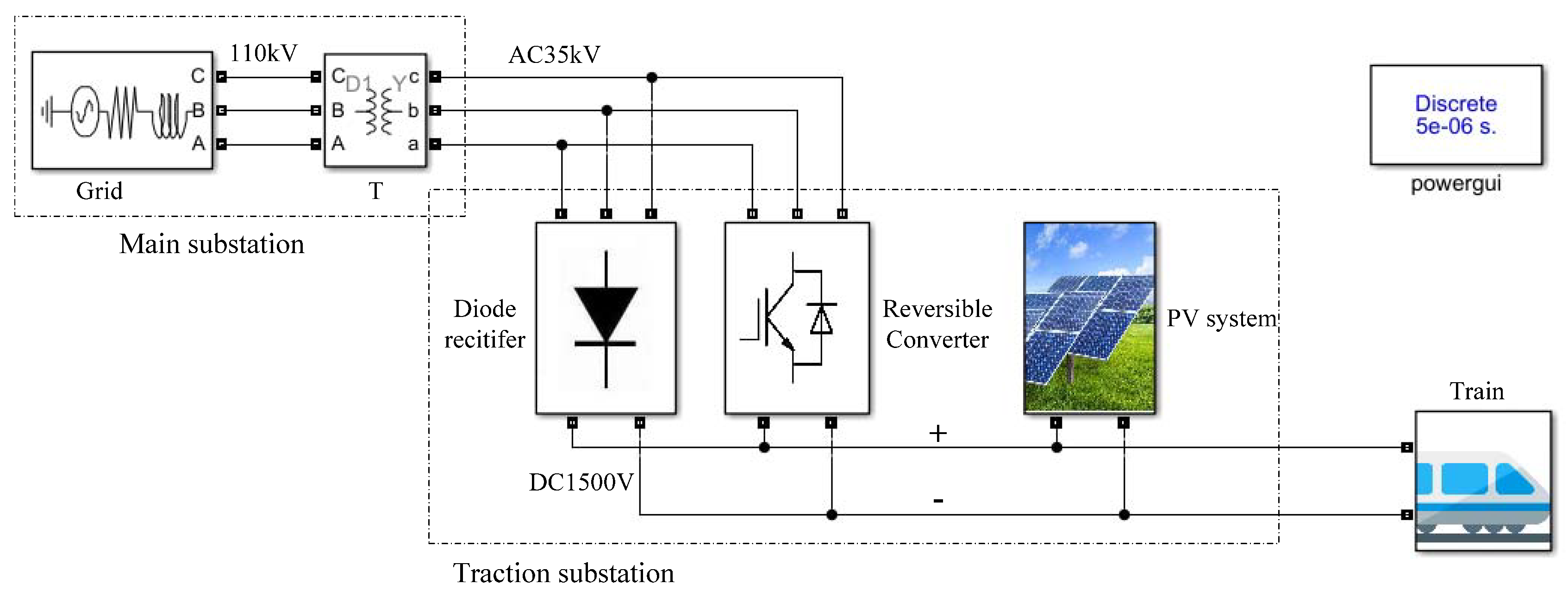 Energies 11 01661 g019