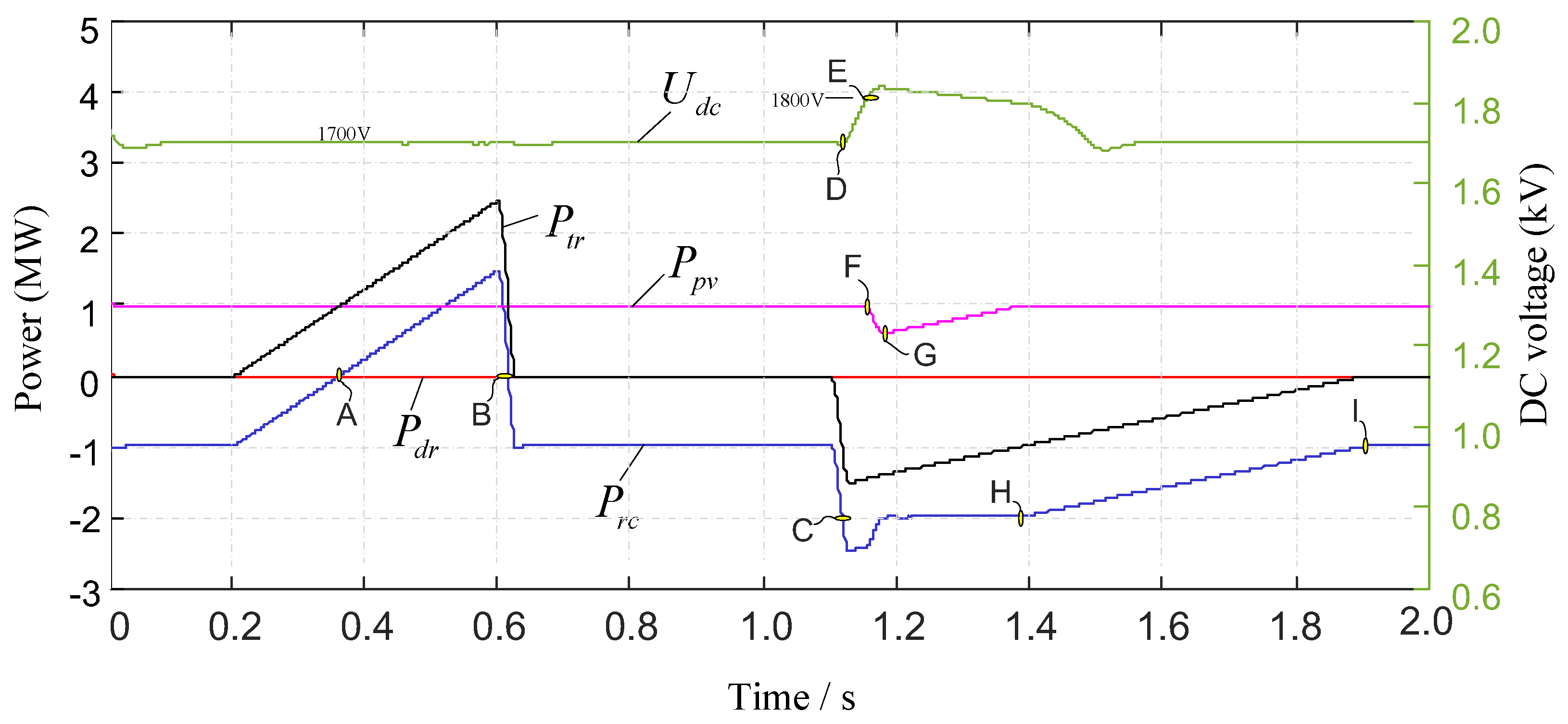 Energies 11 01661 g021