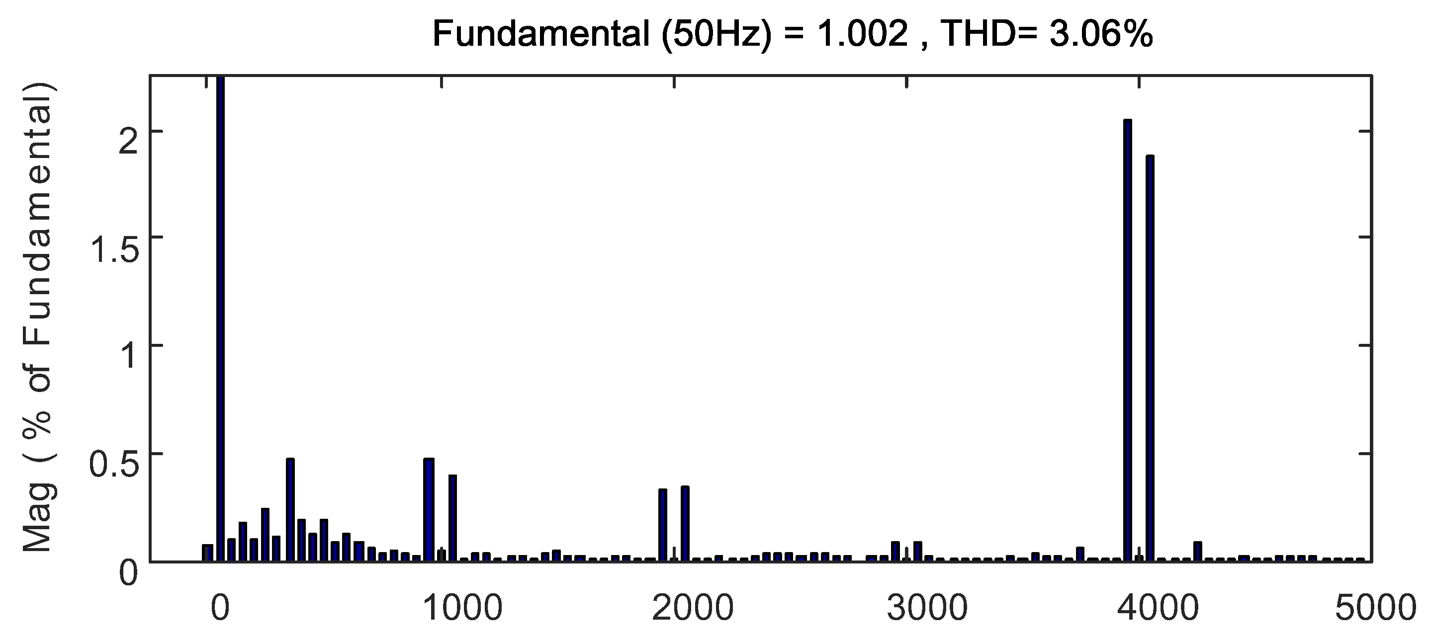 Energies 11 01661 g023