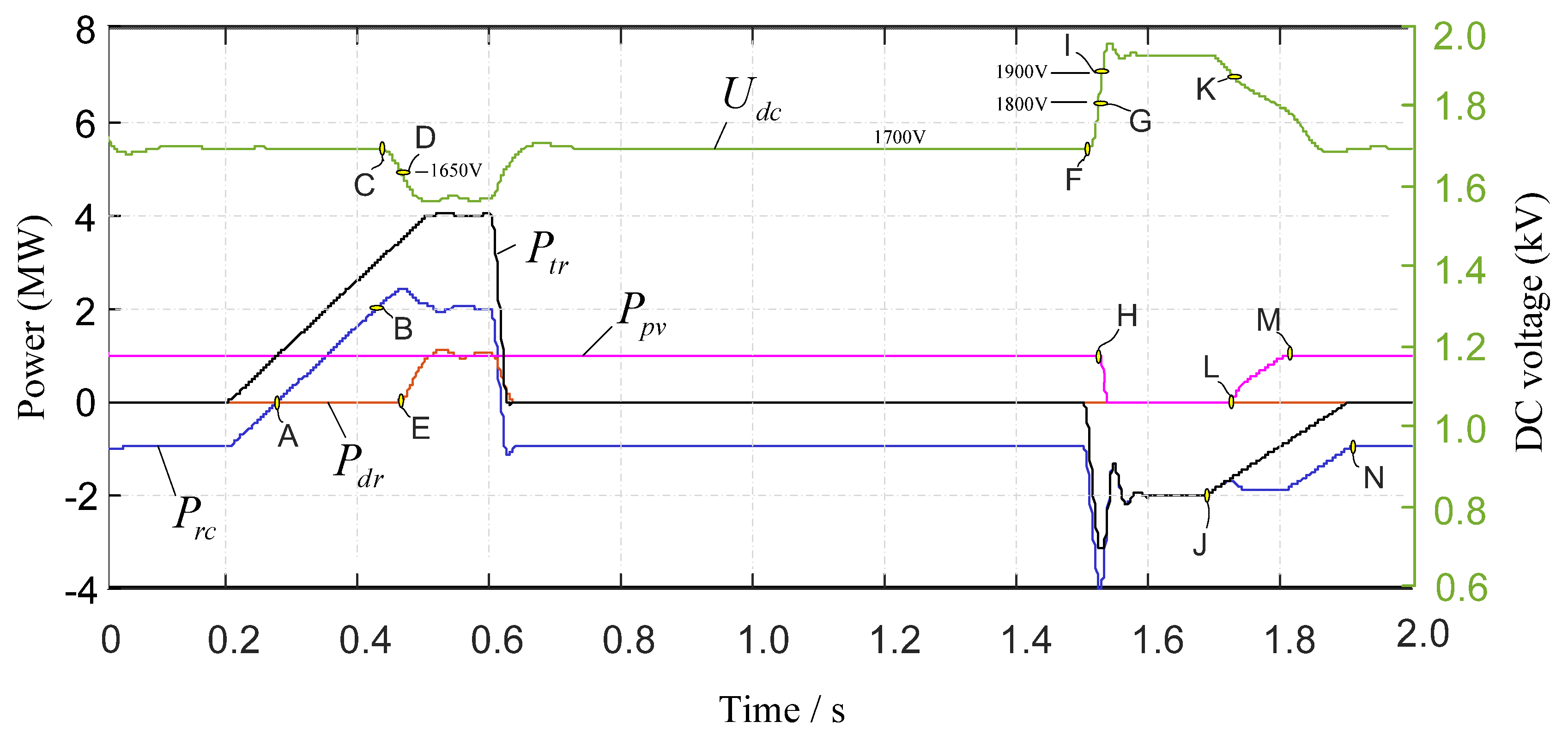 Energies 11 01661 g025