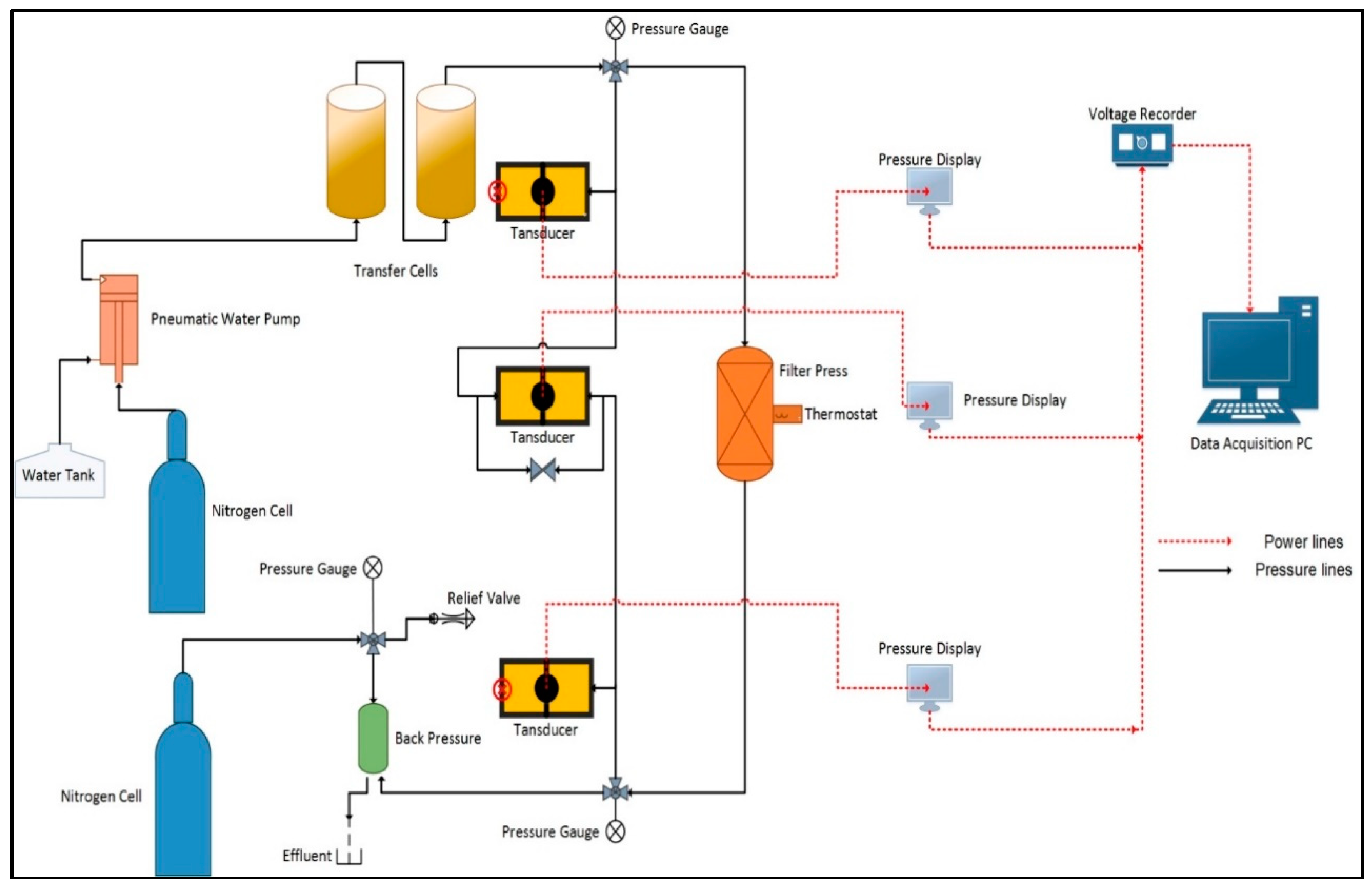 Energies 11 01663 g001