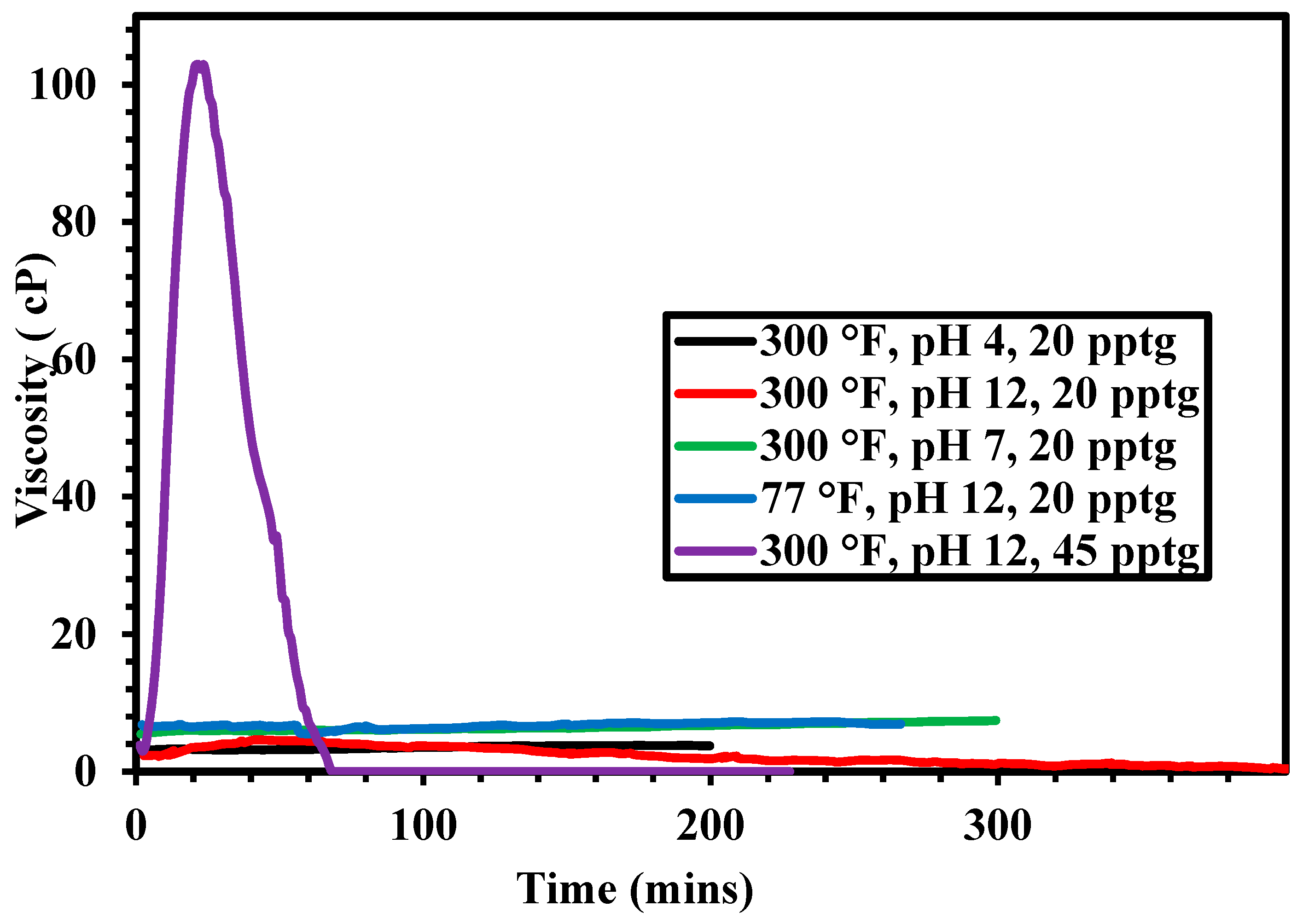 Energies 11 01663 g007