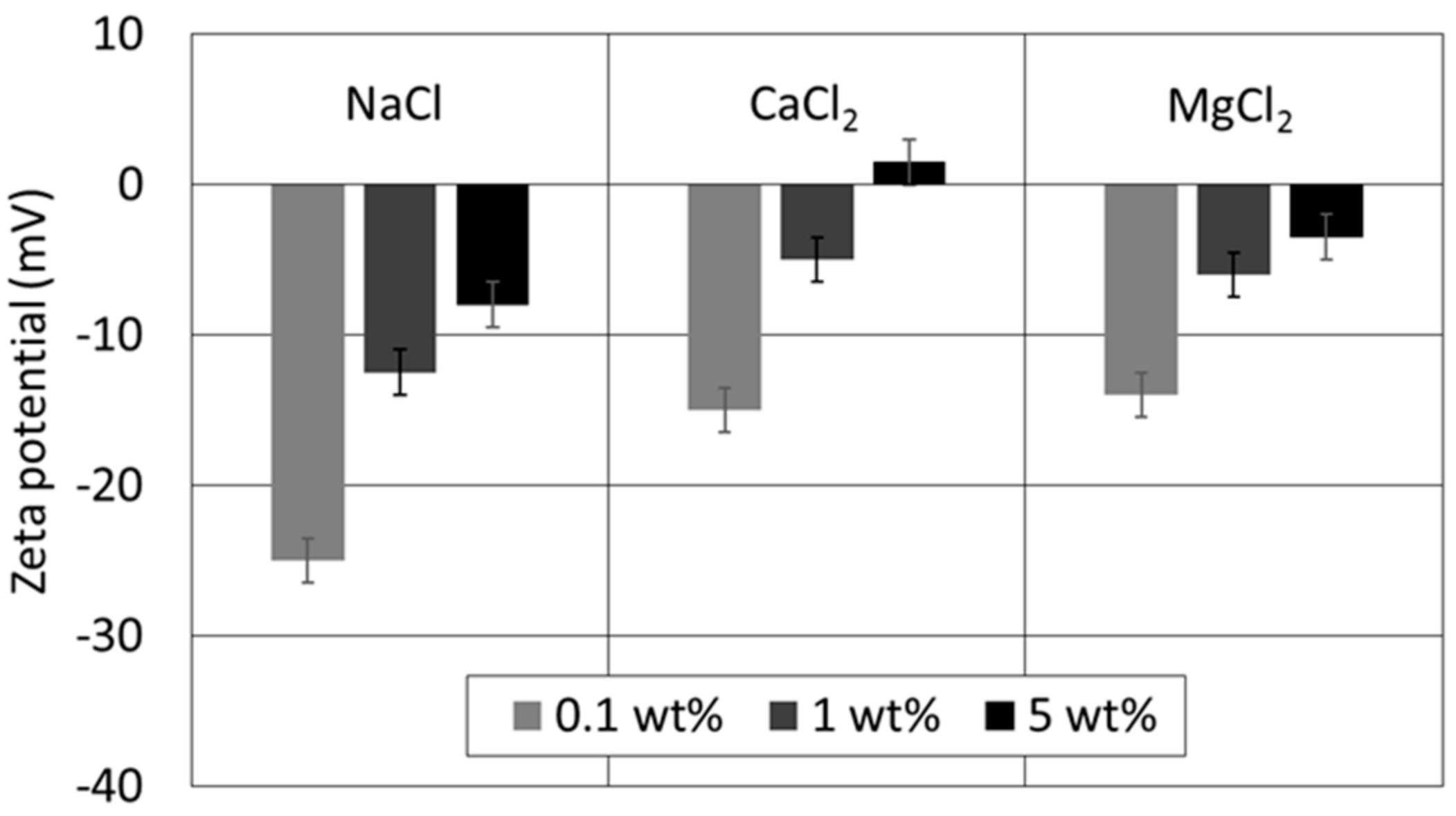 Energies 11 01666 g001