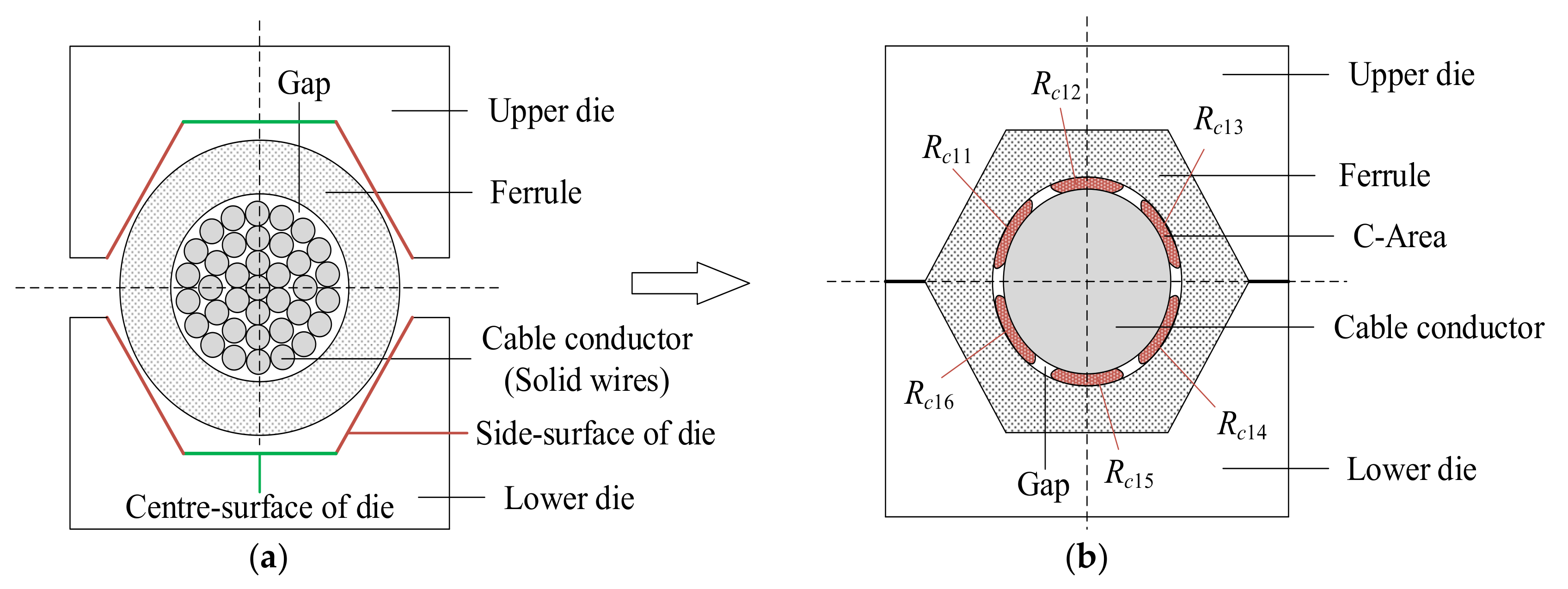 Energies 11 01667 g003