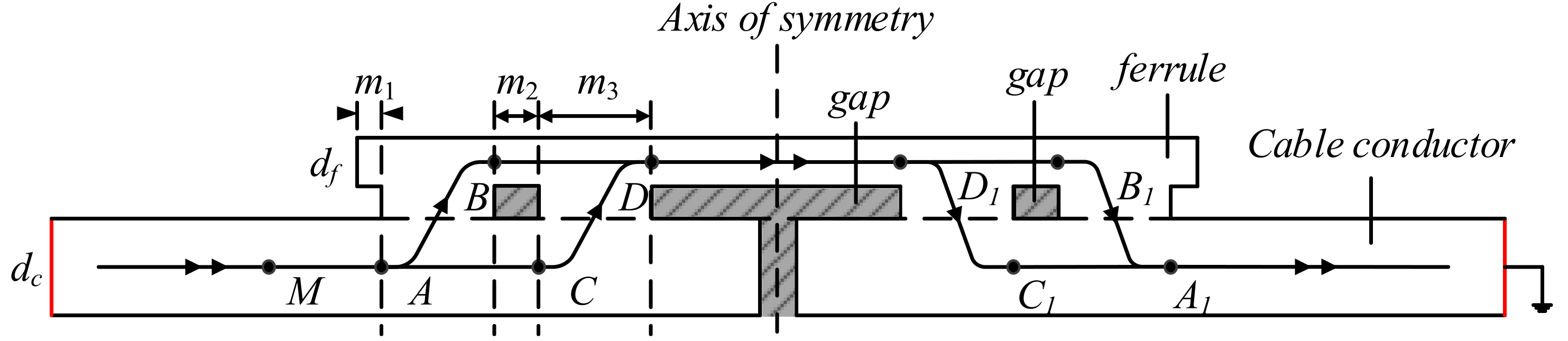 Energies 11 01667 g011