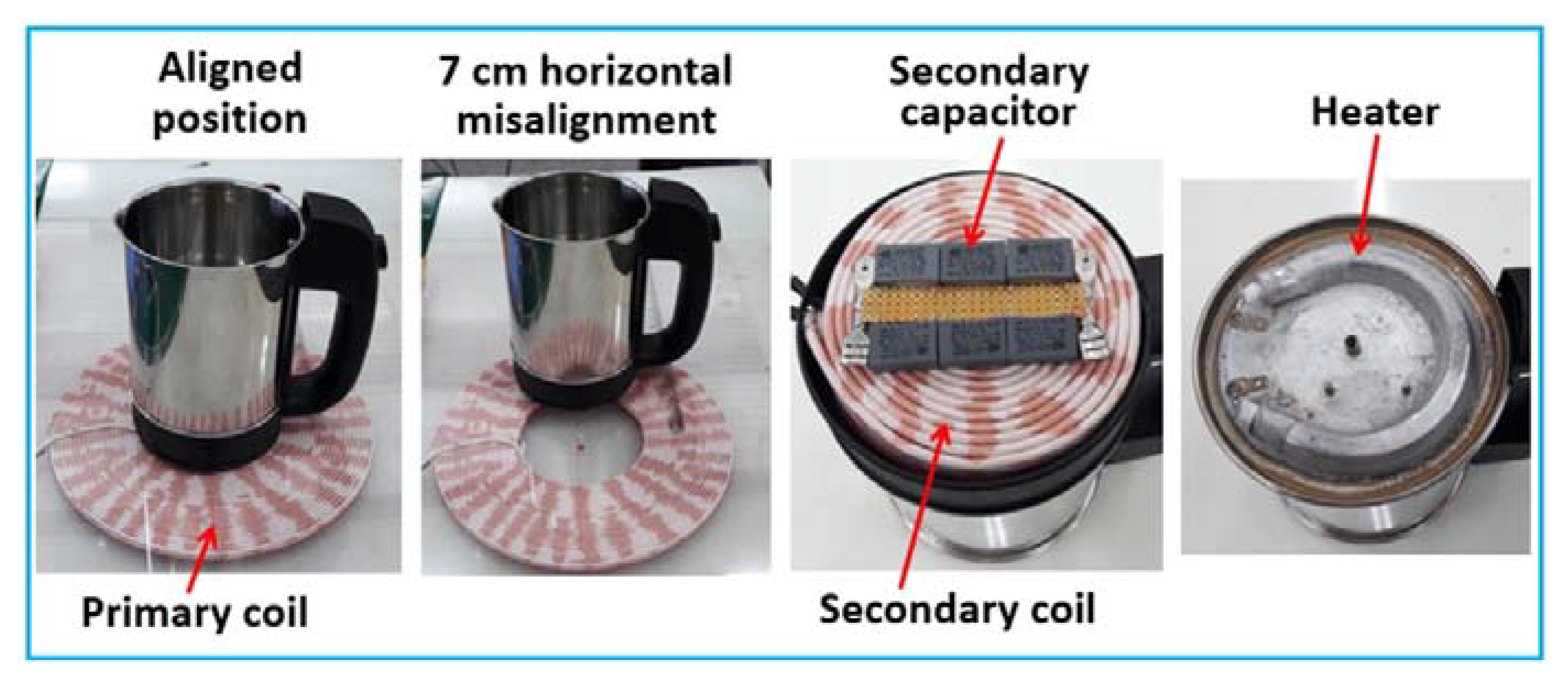 Energies 11 01671 g009 Energies 11 01671 g009