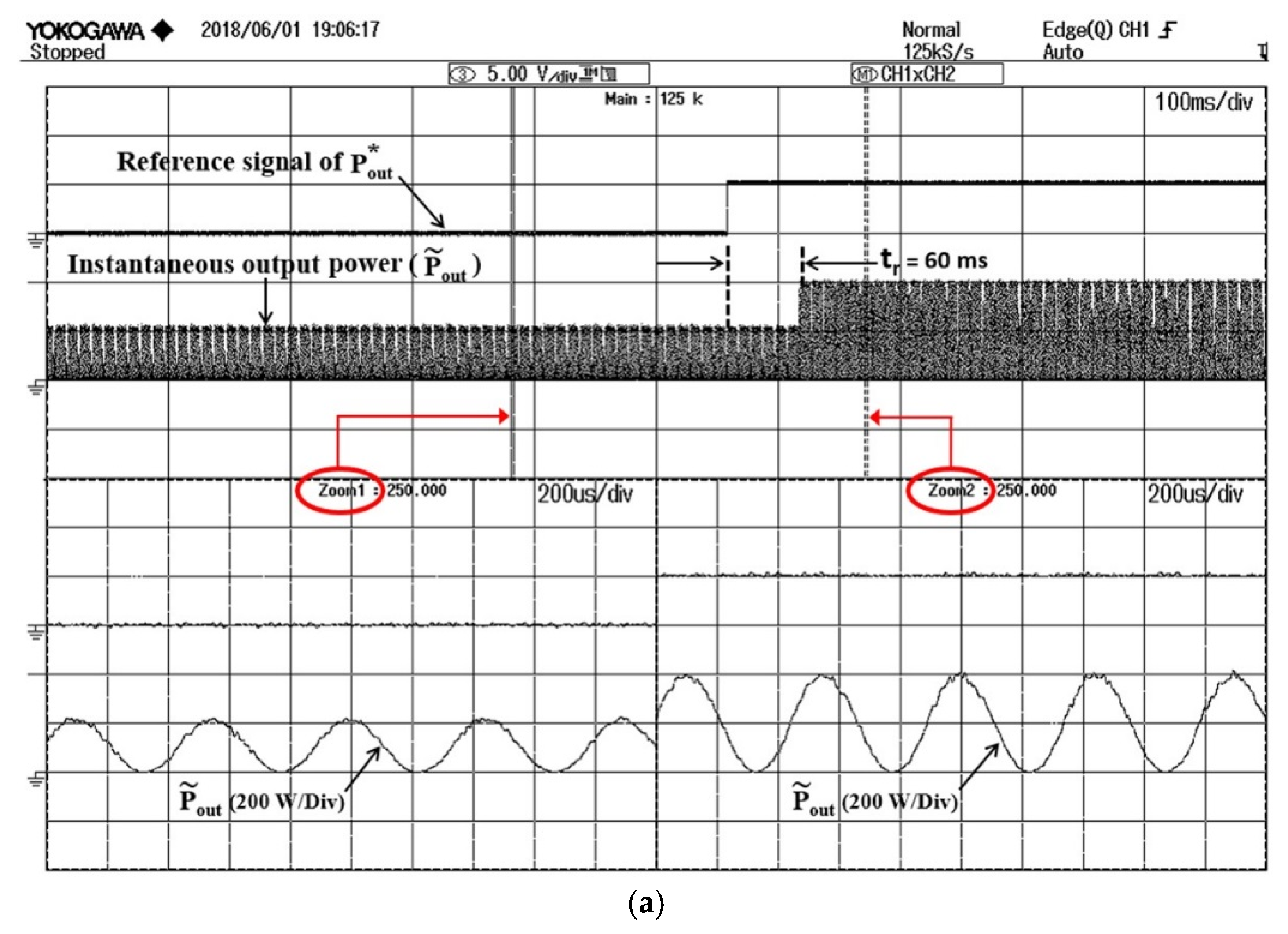 Energies 11 01671 g010a Energies 11 01671 g010a