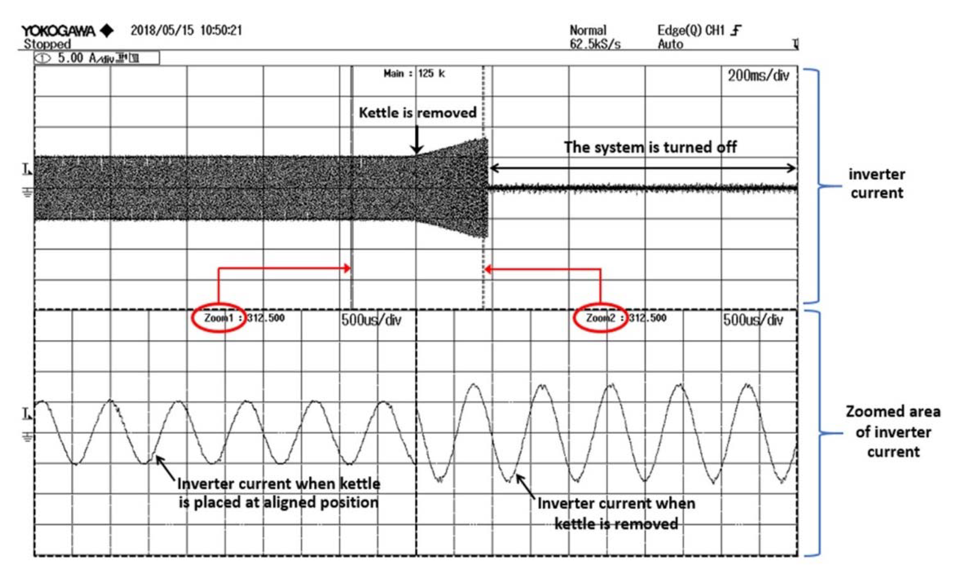 Energies 11 01671 g012 Energies 11 01671 g012