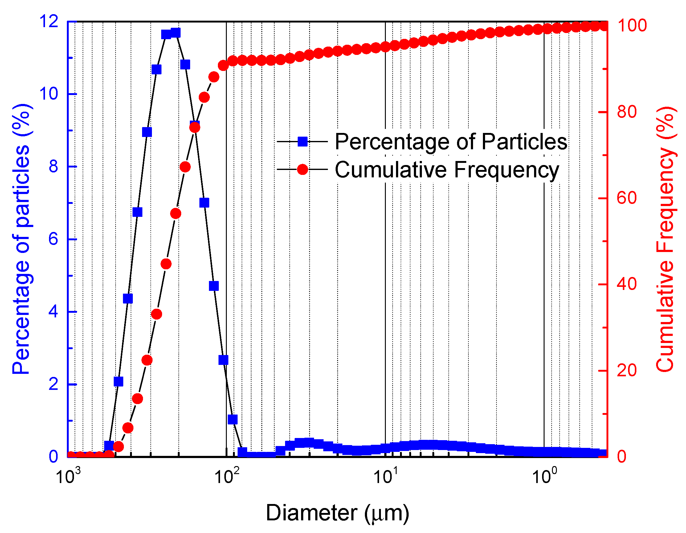 Energies 11 01673 g002 Energies 11 01673 g002