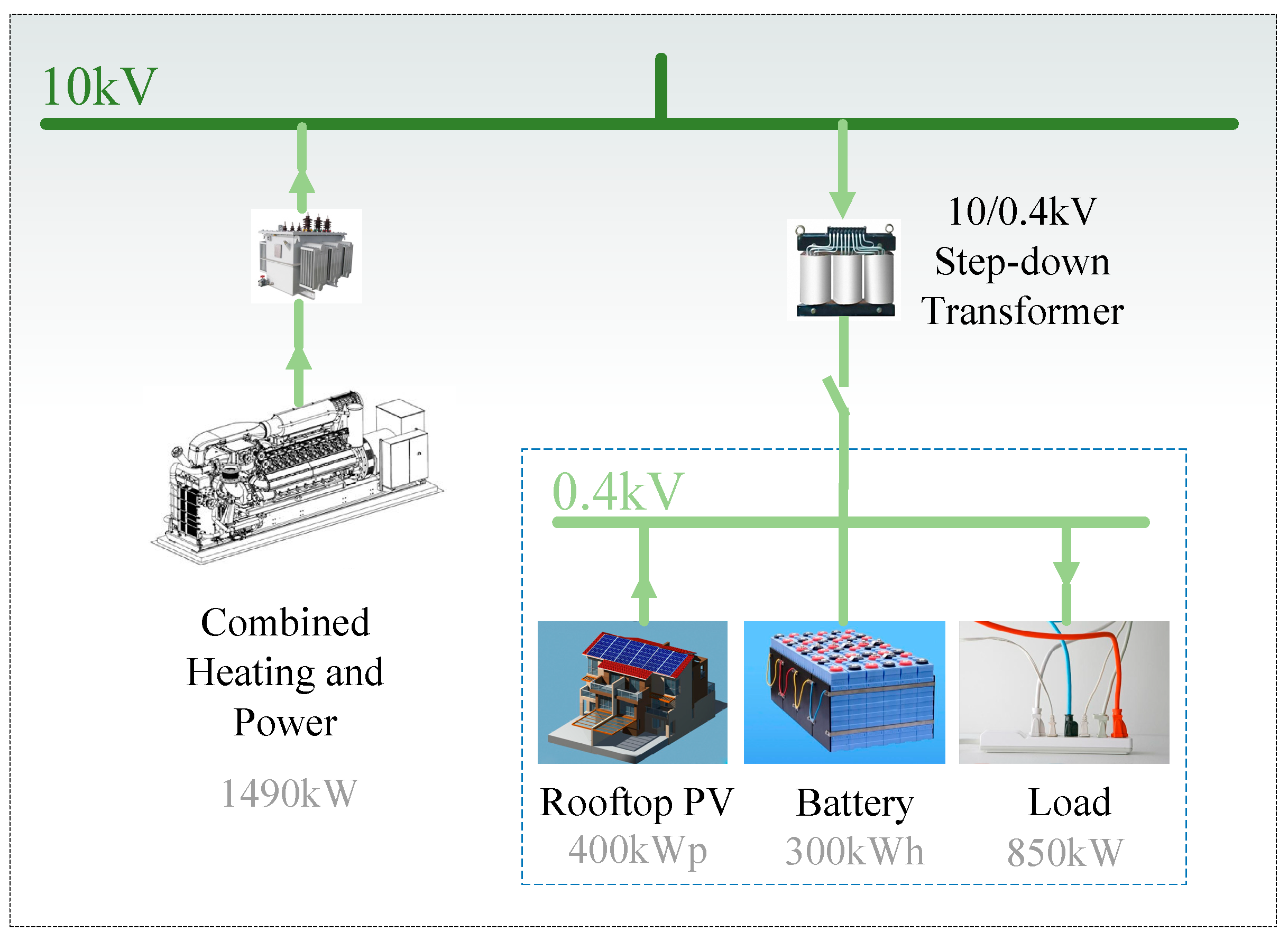 Energies 11 01676 g004
