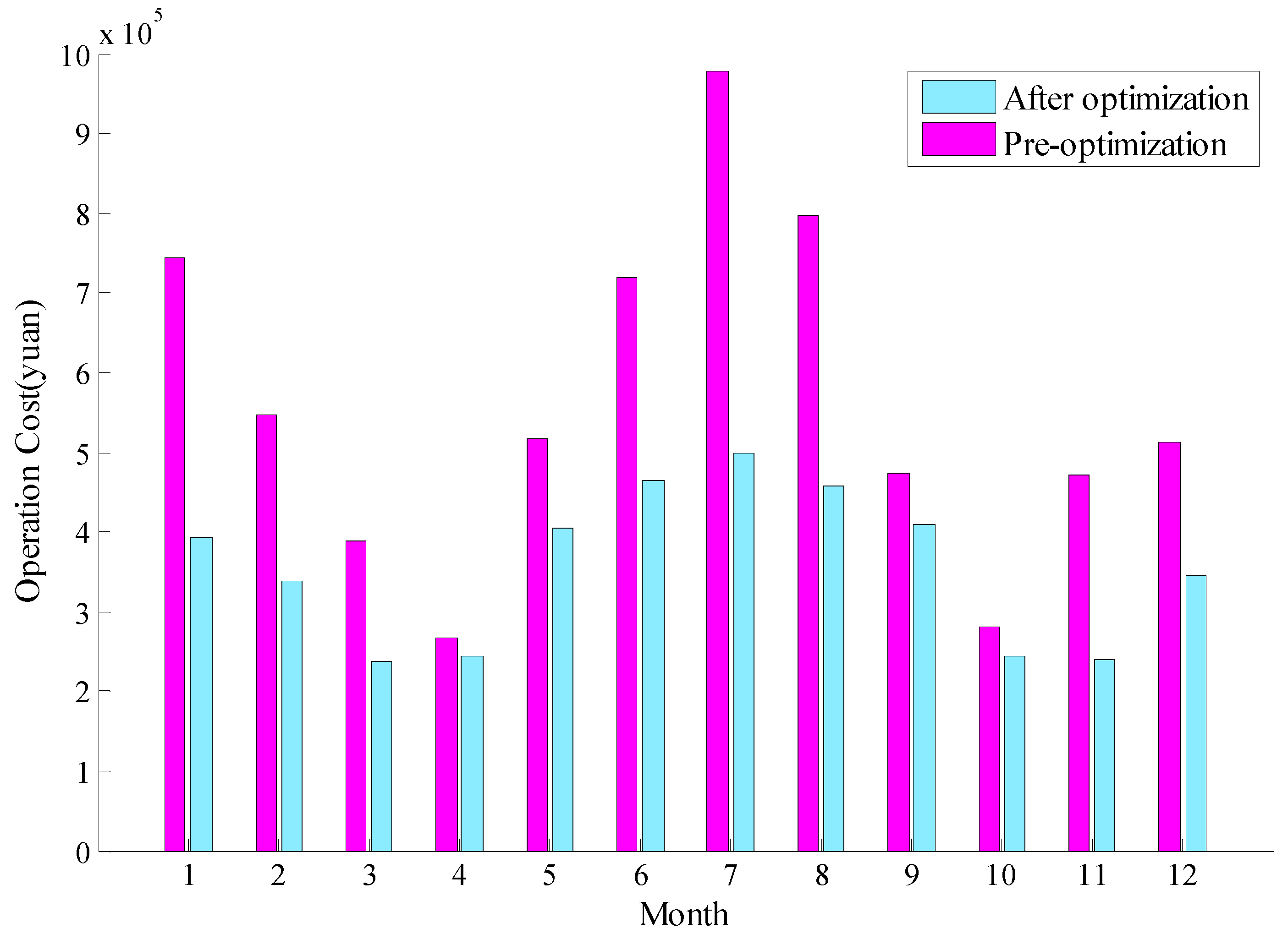 Energies 11 01676 g013