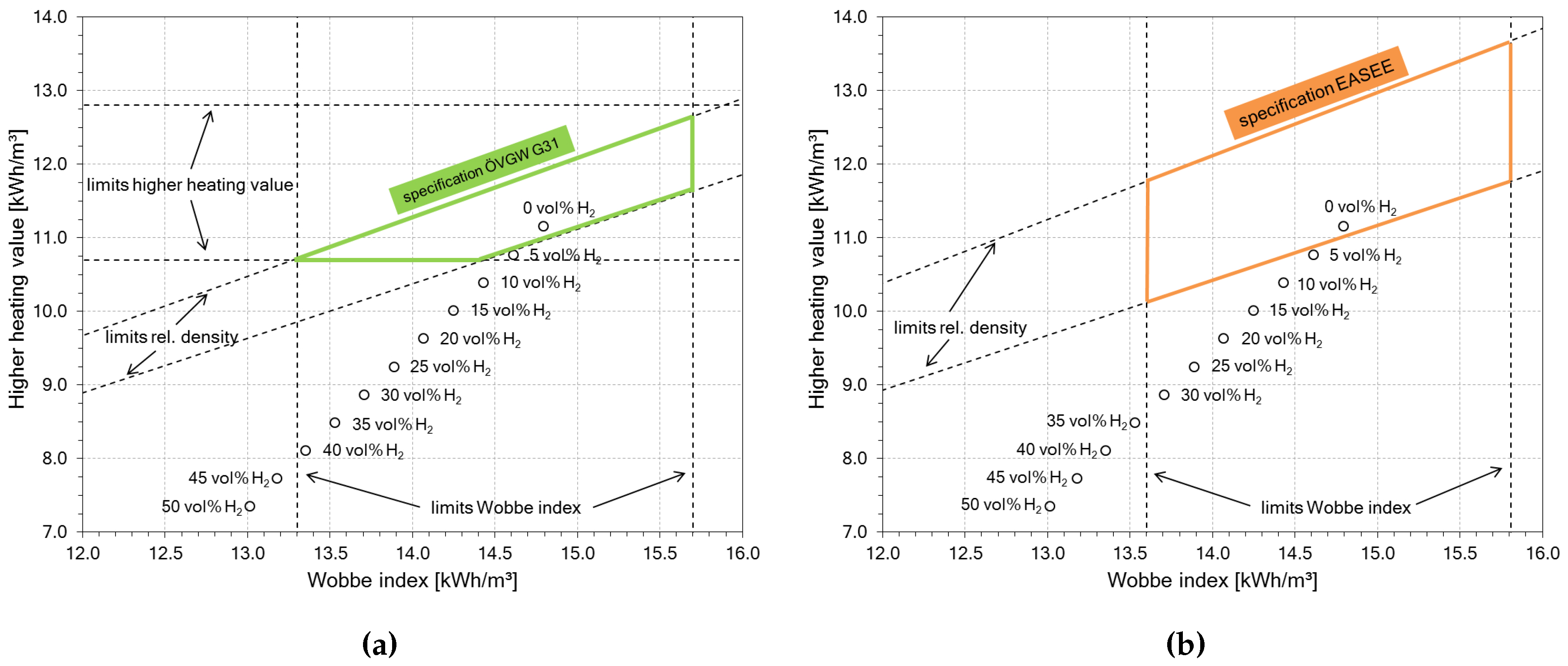 Energies 11 01679 g001