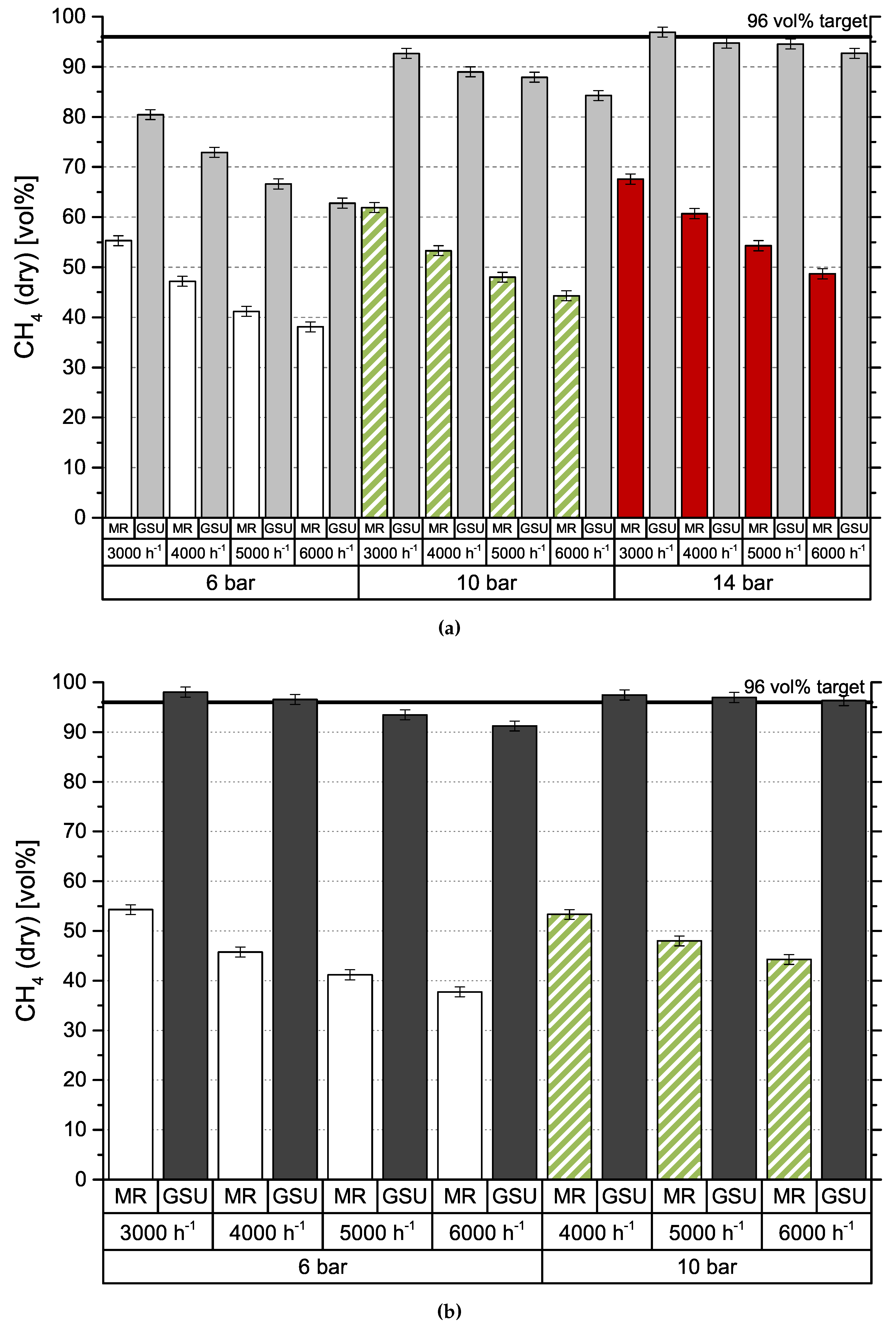 Energies 11 01679 g004