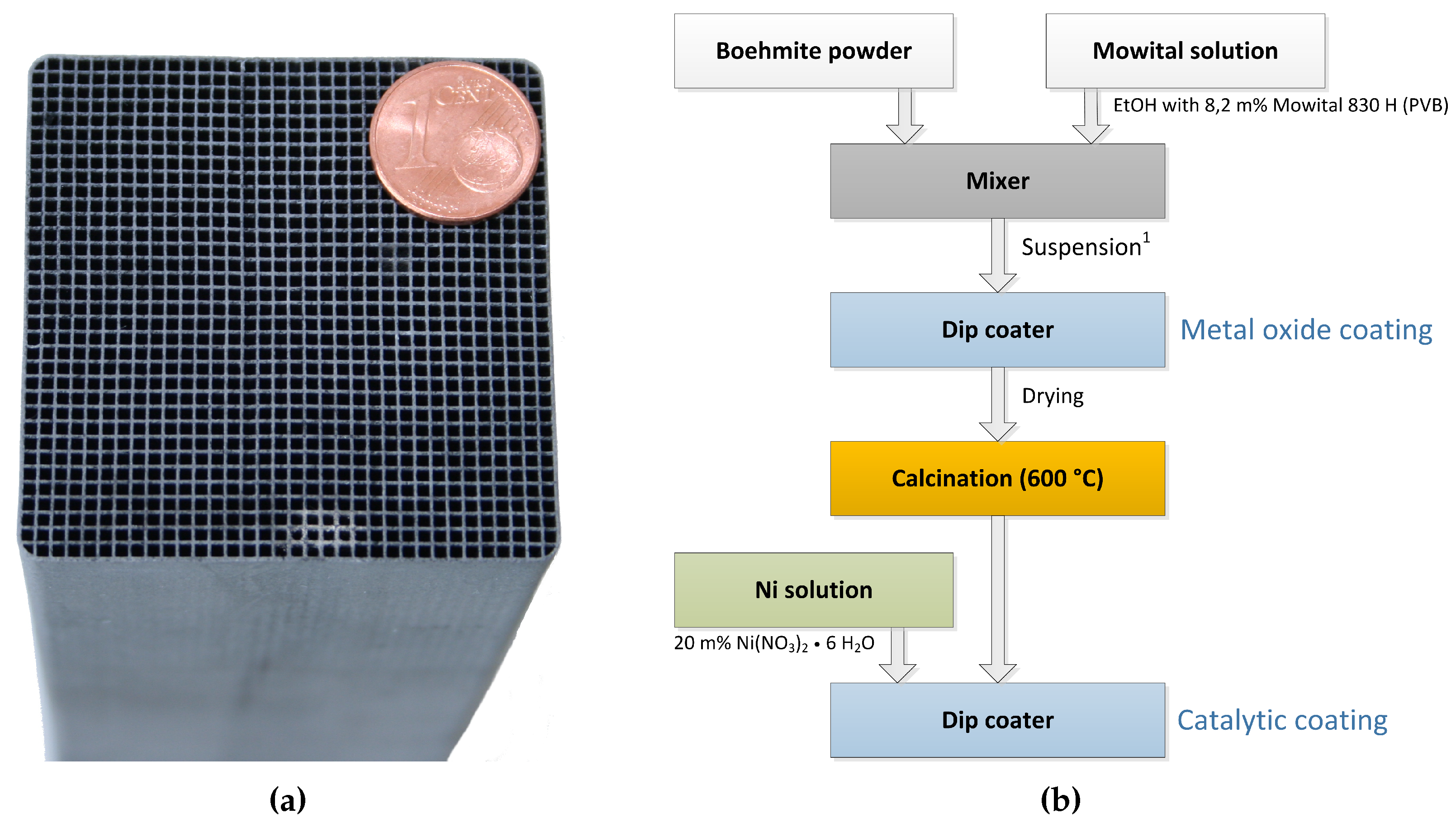 Energies 11 01679 g006