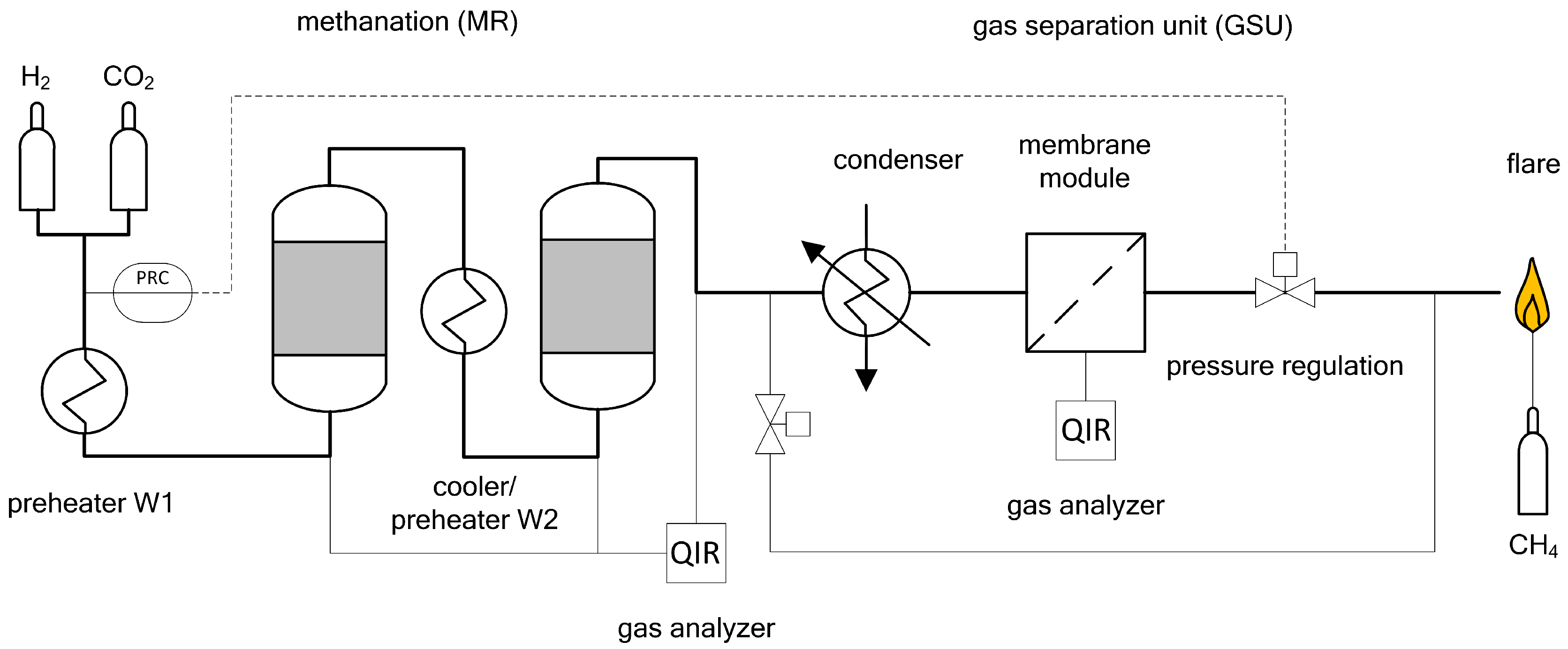 Energies 11 01679 g011