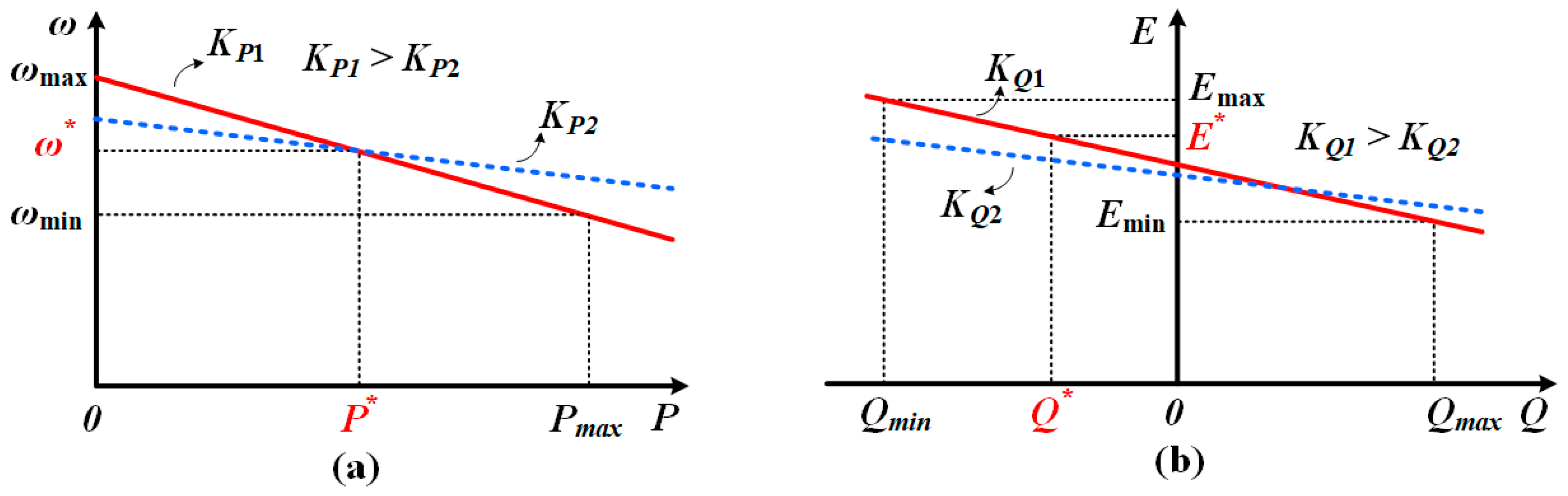 Energies 11 01683 g002