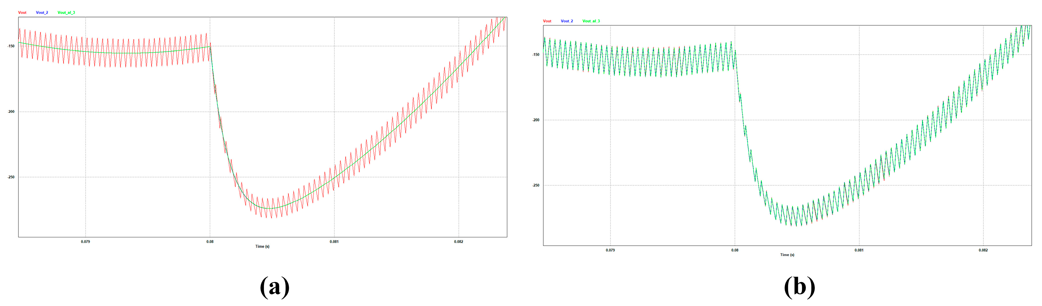 Energies 11 01683 g006