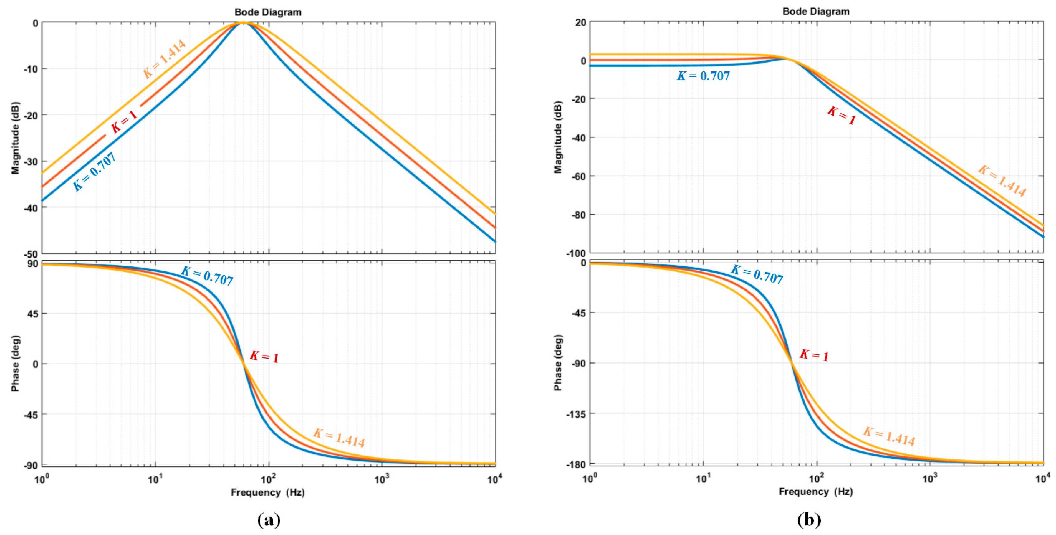 Energies 11 01683 g007