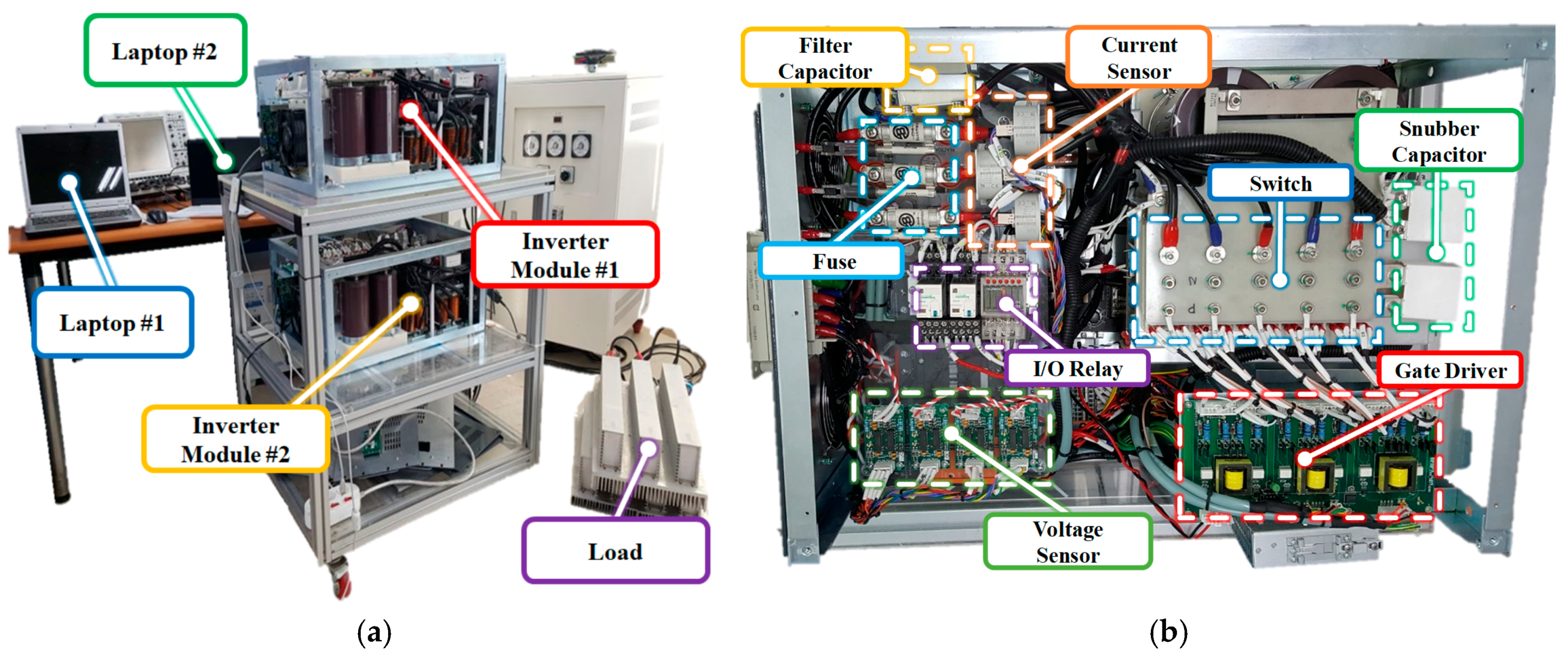 Energies 11 01683 g011