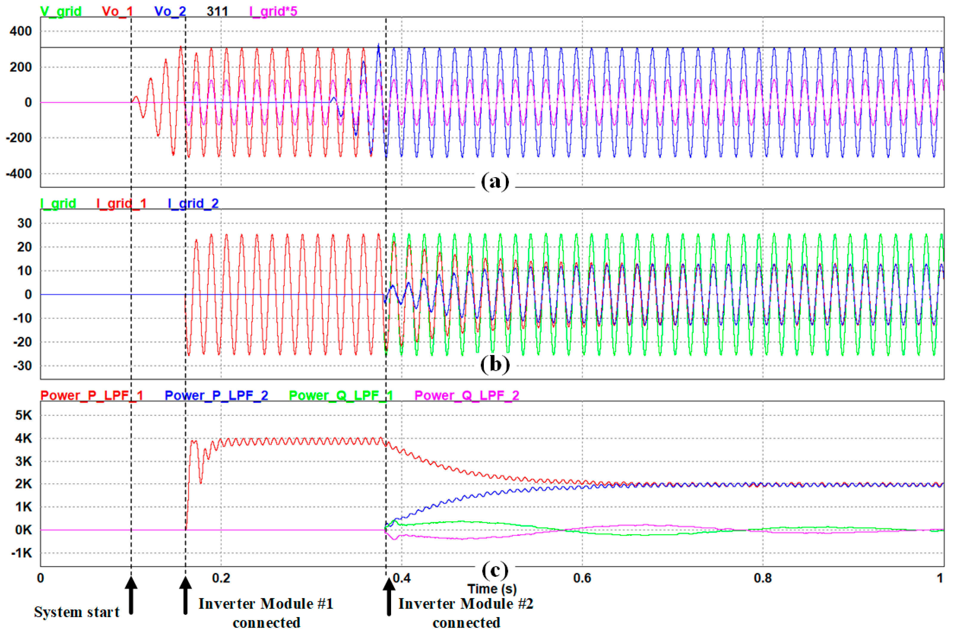 Energies 11 01683 g013