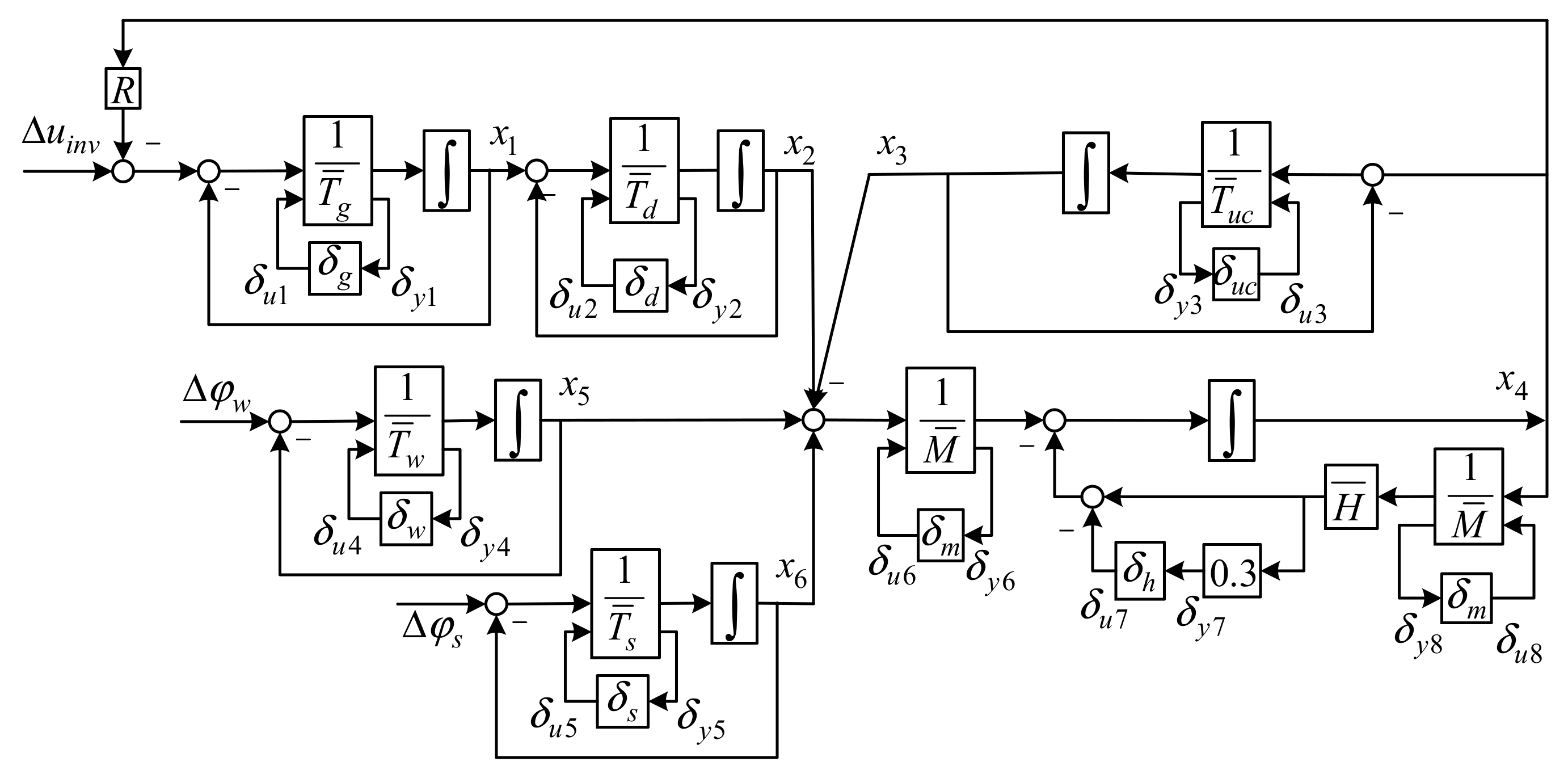Energies 11 01686 g003