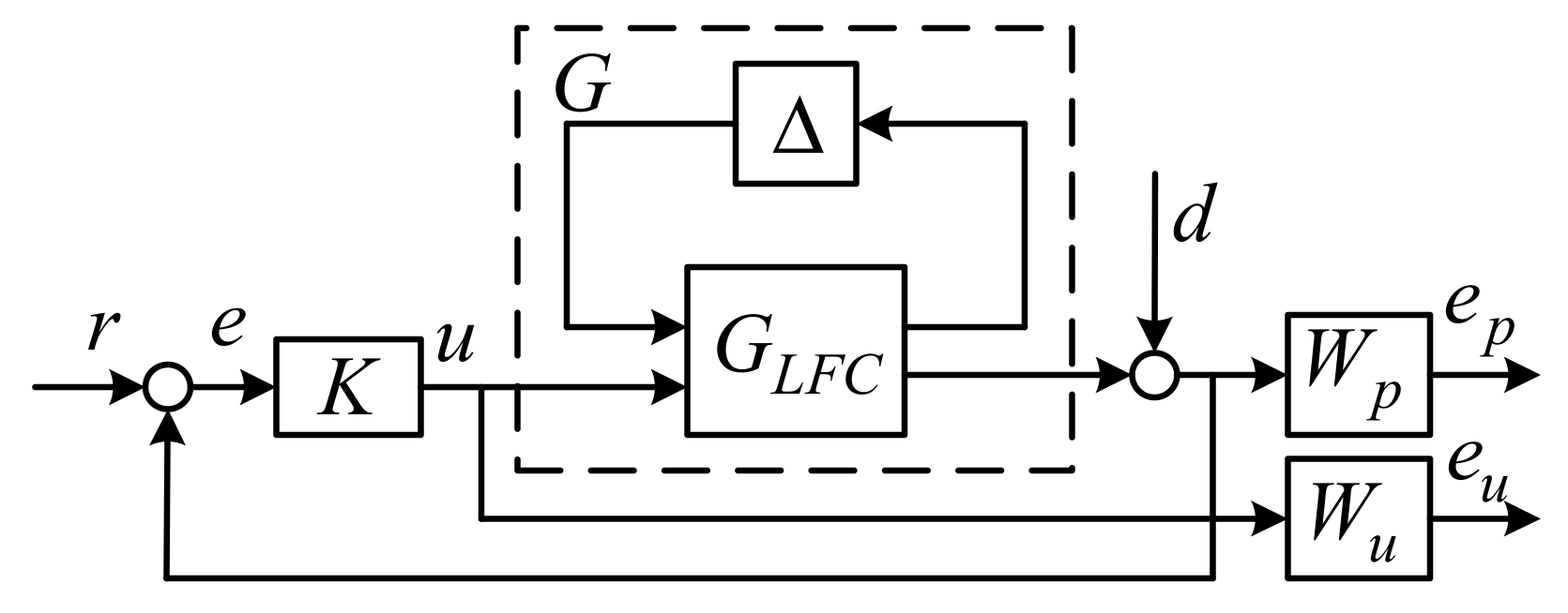 Energies 11 01686 g004