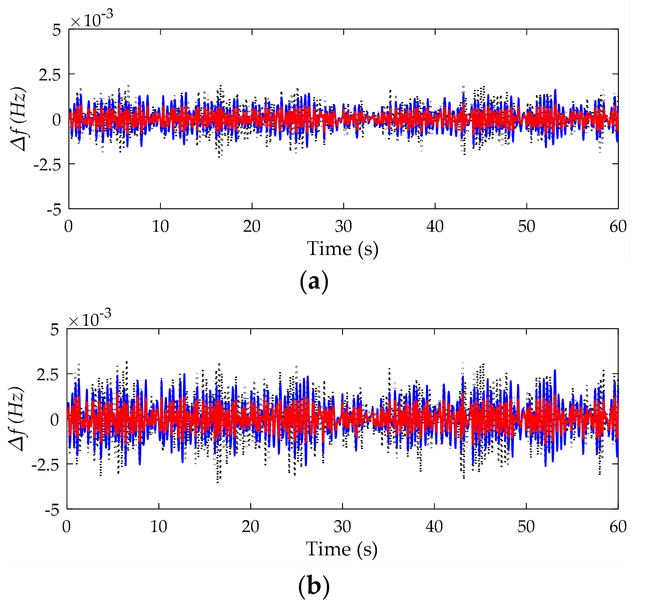 Energies 11 01686 g011a
