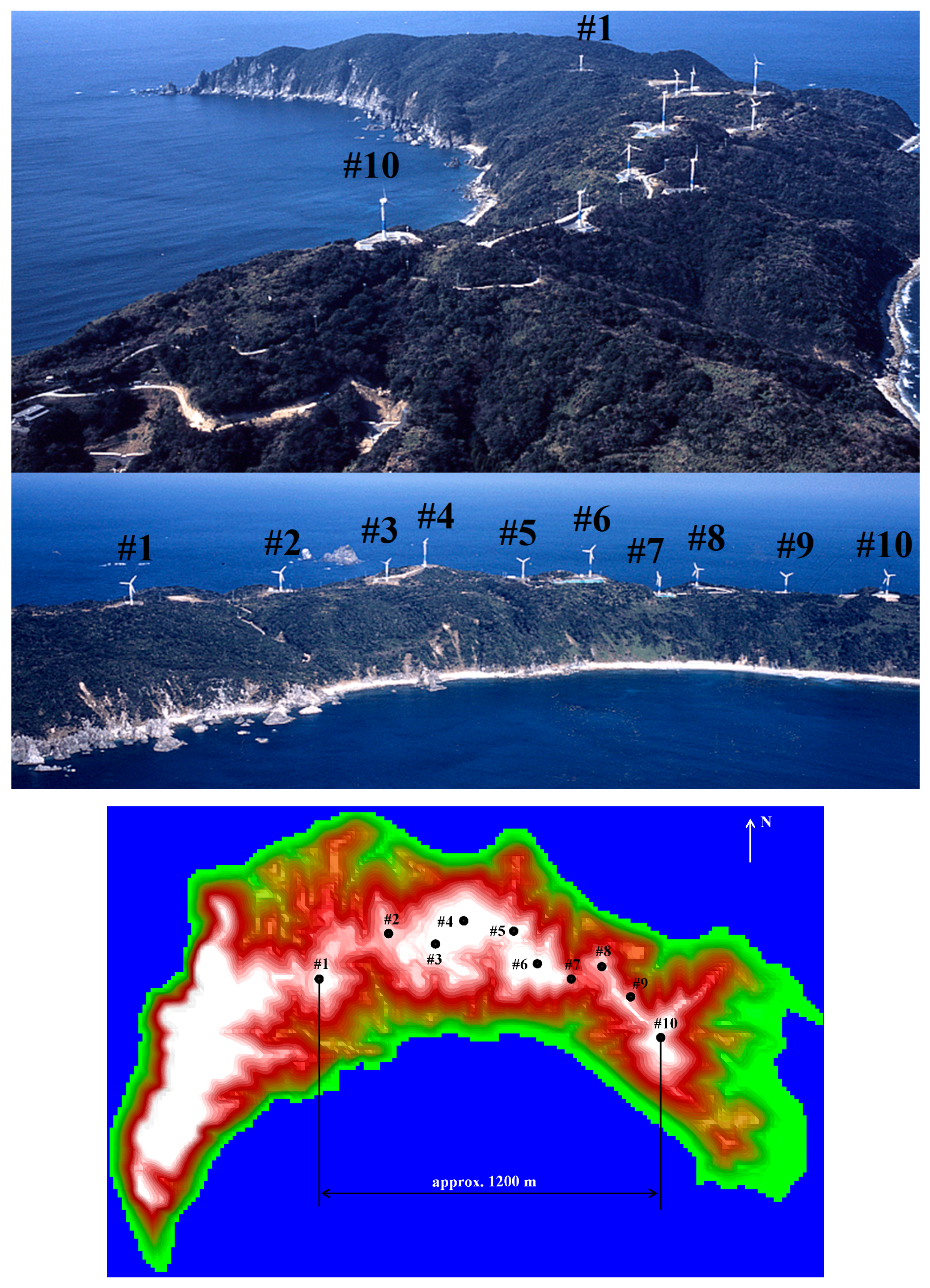Energies 11 01694 g002