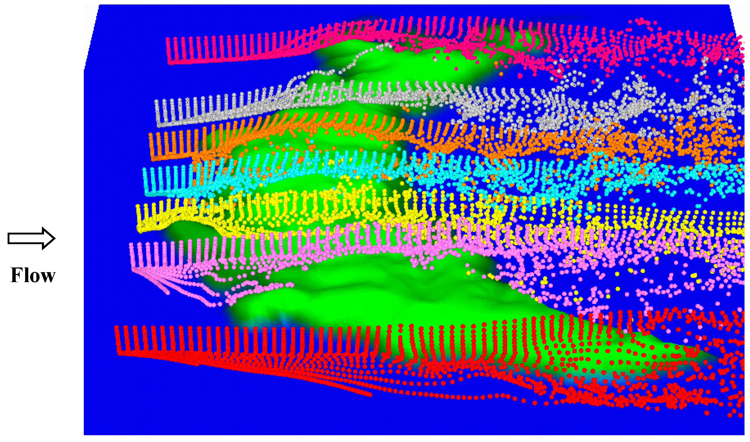 Energies 11 01694 g008