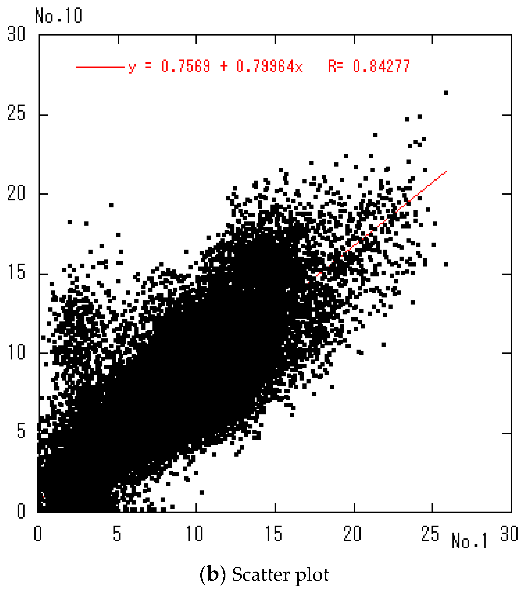 Energies 11 01694 g013b