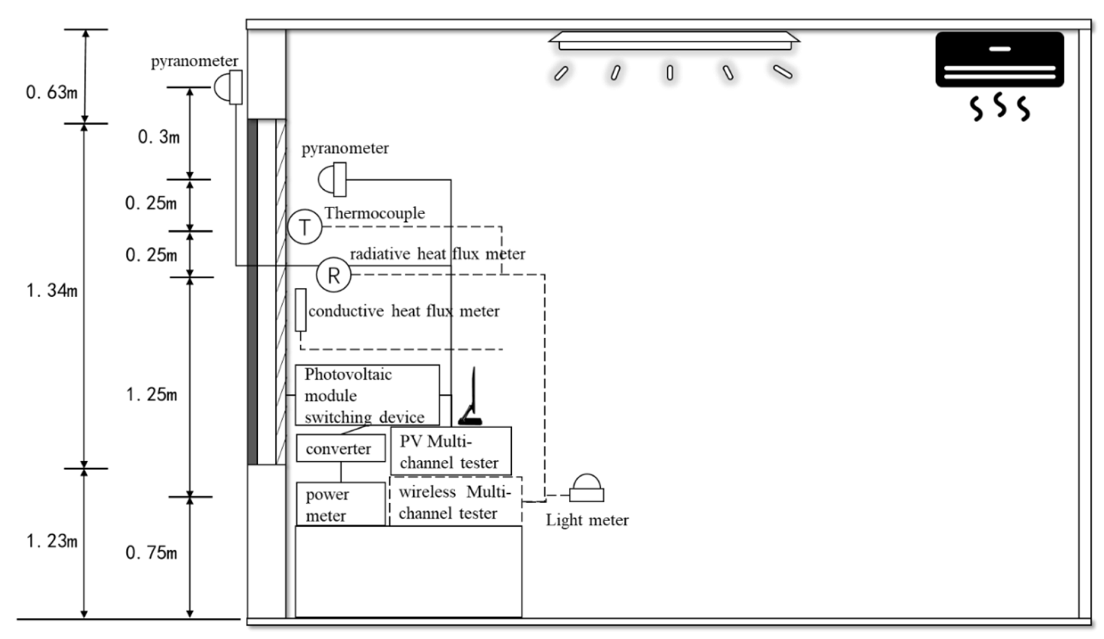 Energies 11 01700 g004 Energies 11 01700 g004
