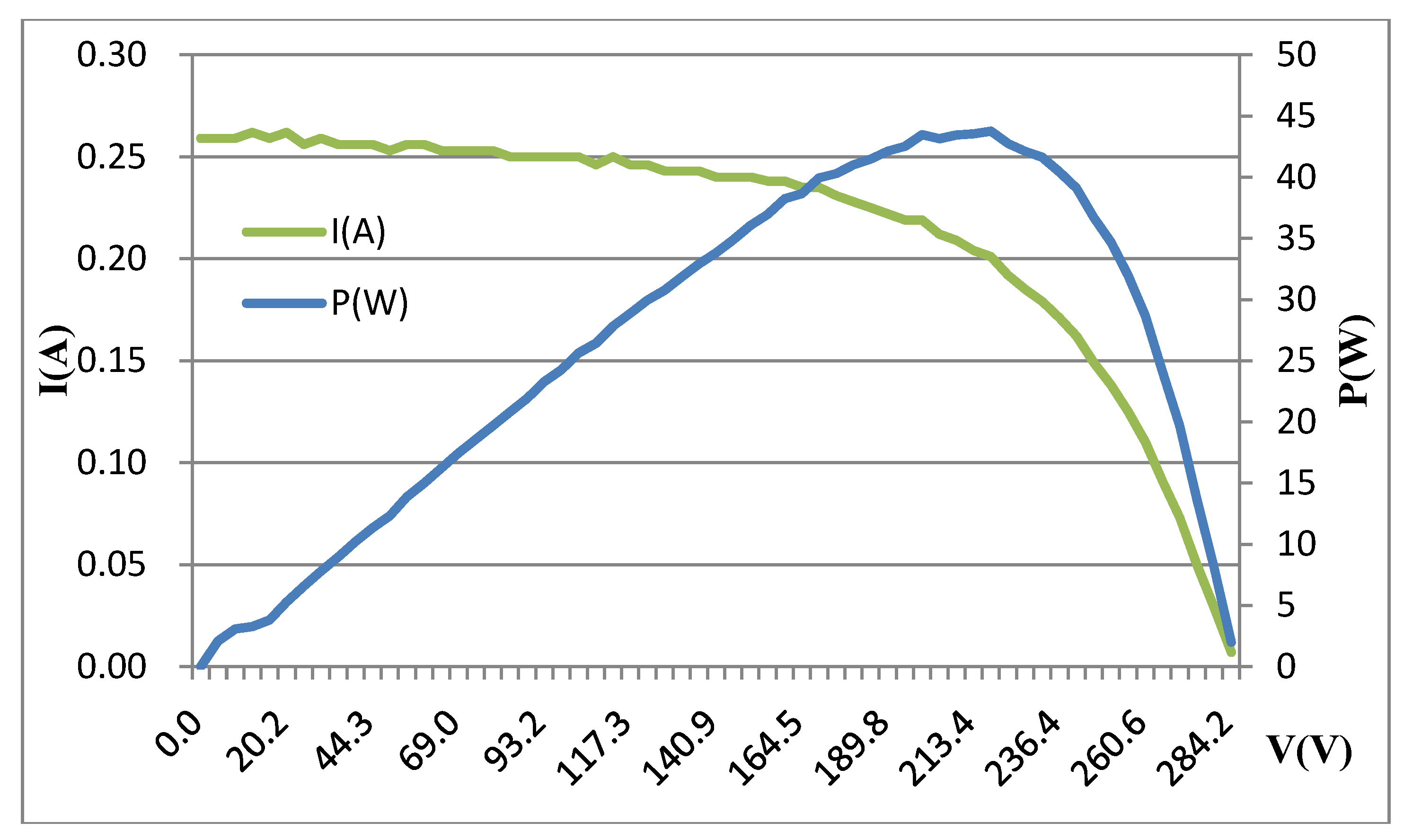 Energies 11 01700 g007 Energies 11 01700 g007
