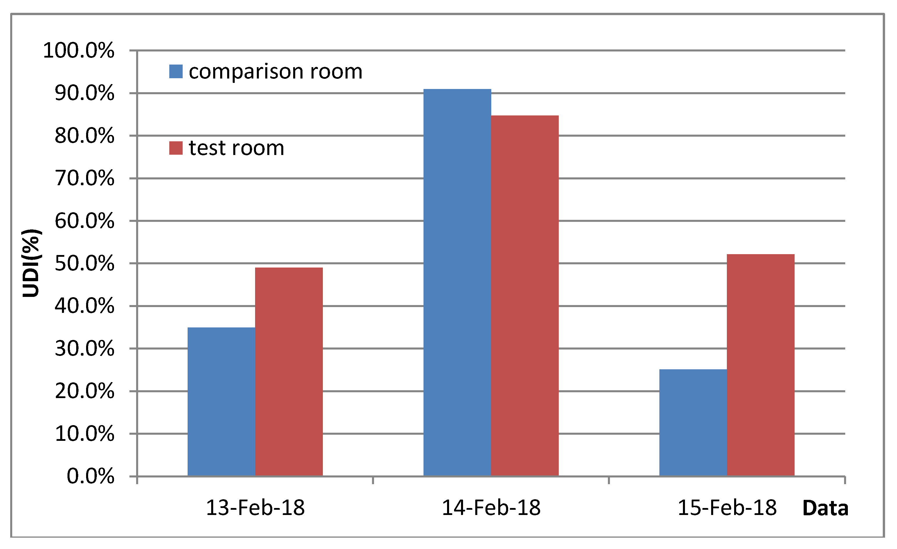 Energies 11 01700 g015 Energies 11 01700 g015