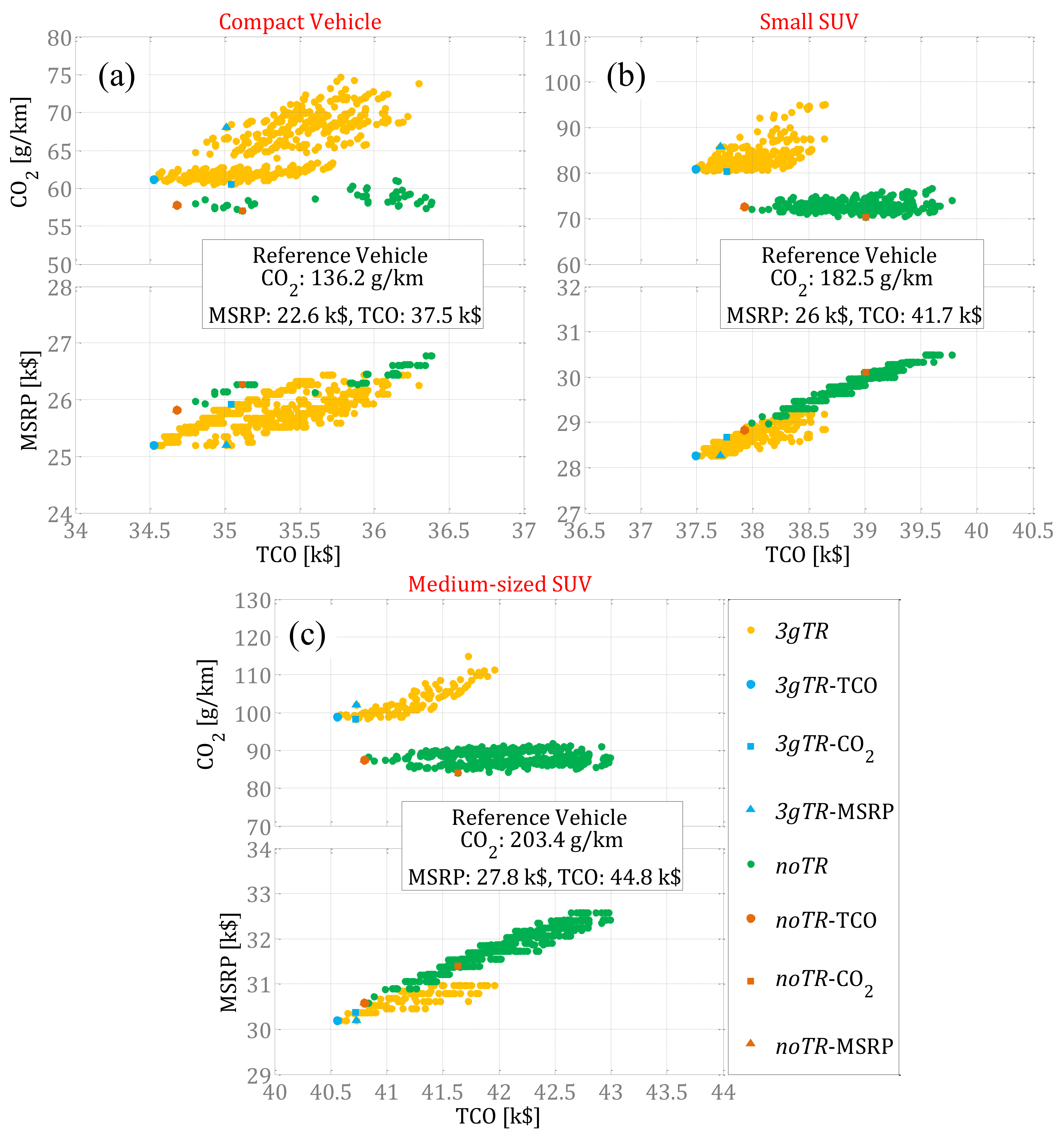 Energies 11 01705 g004