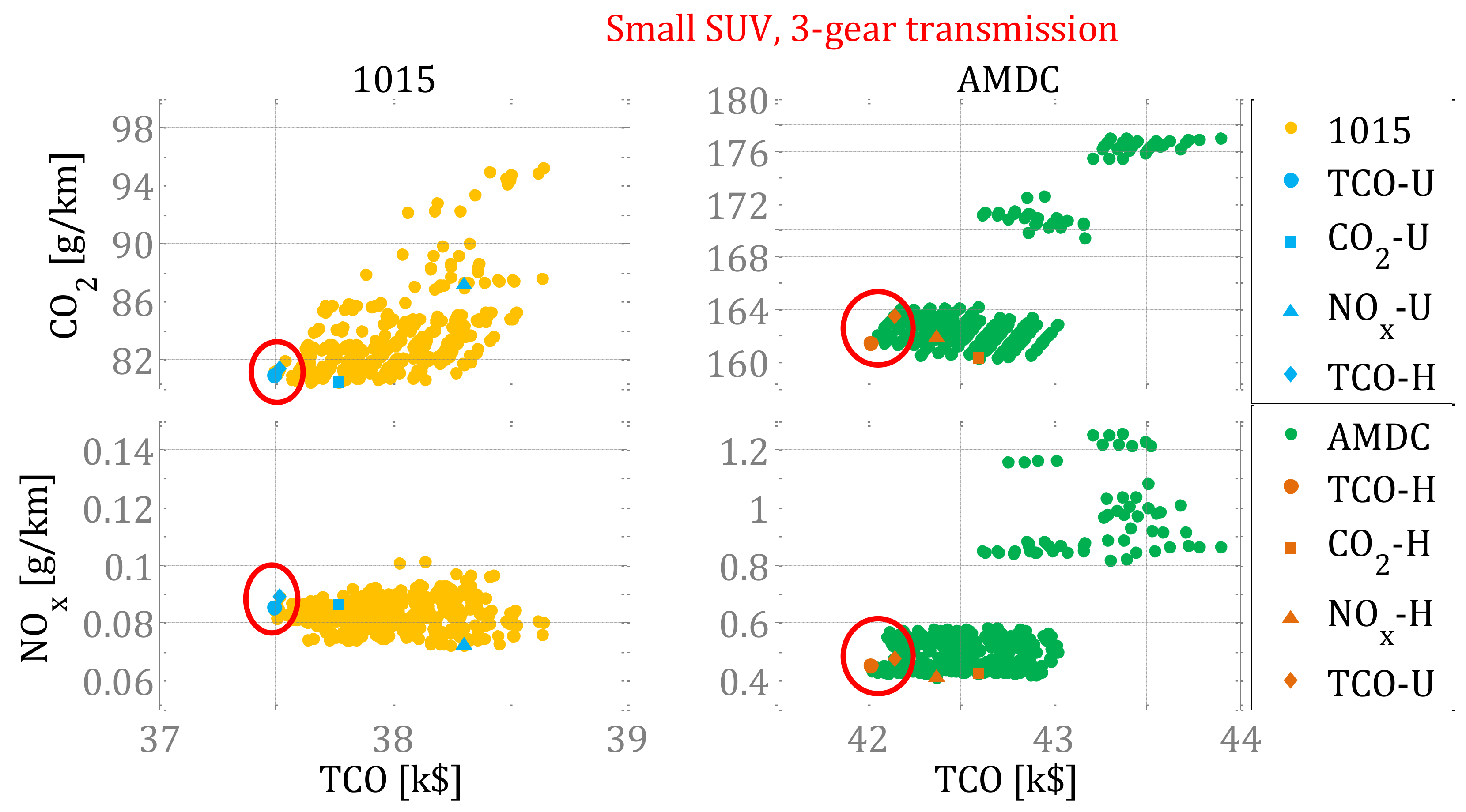 Energies 11 01705 g005