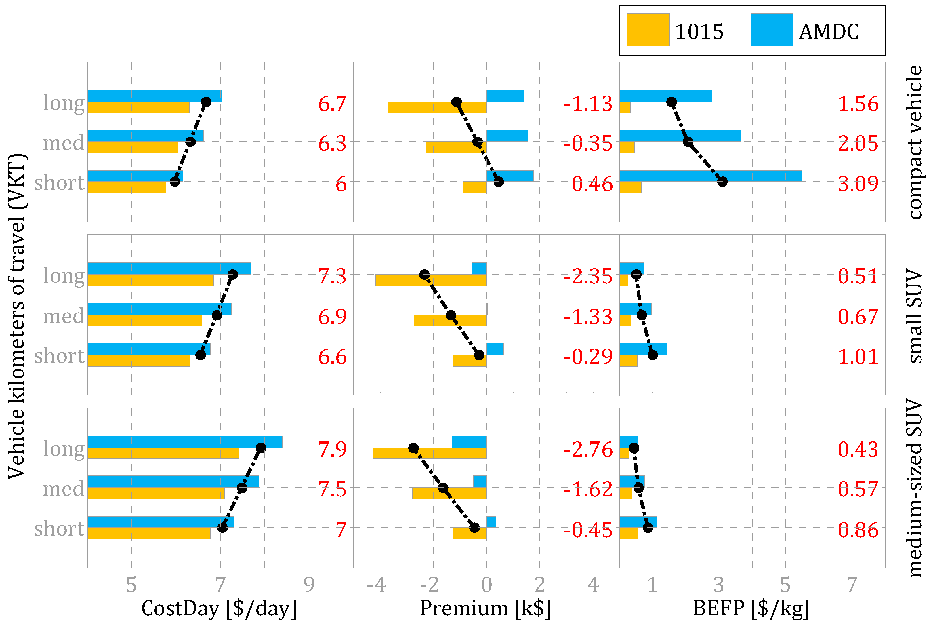 Energies 11 01705 g008