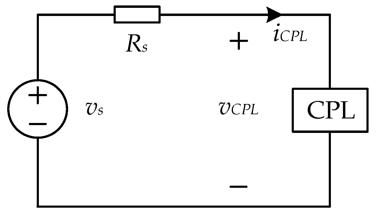 Energies 11 01706 g002